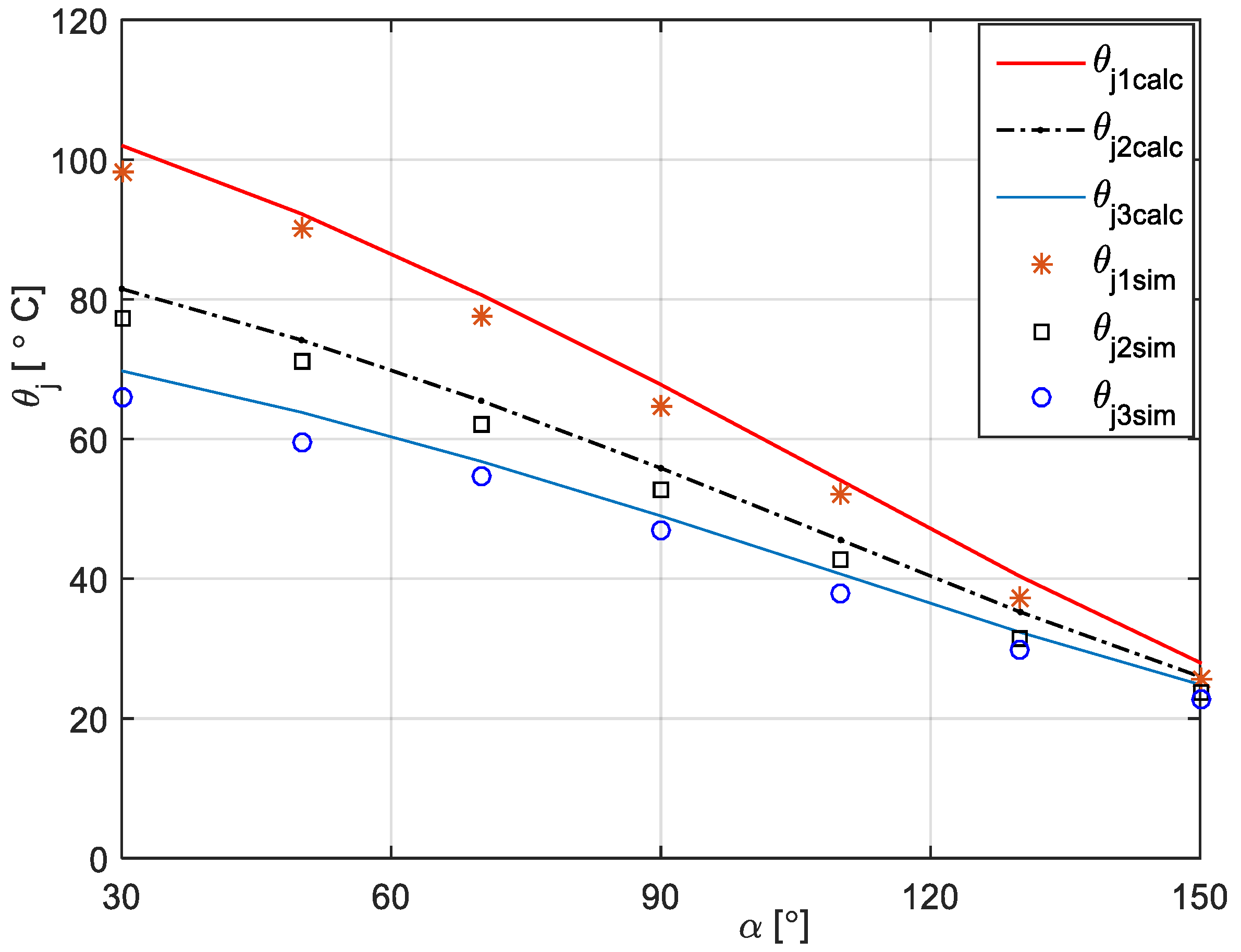 Energies 13 00103 g009