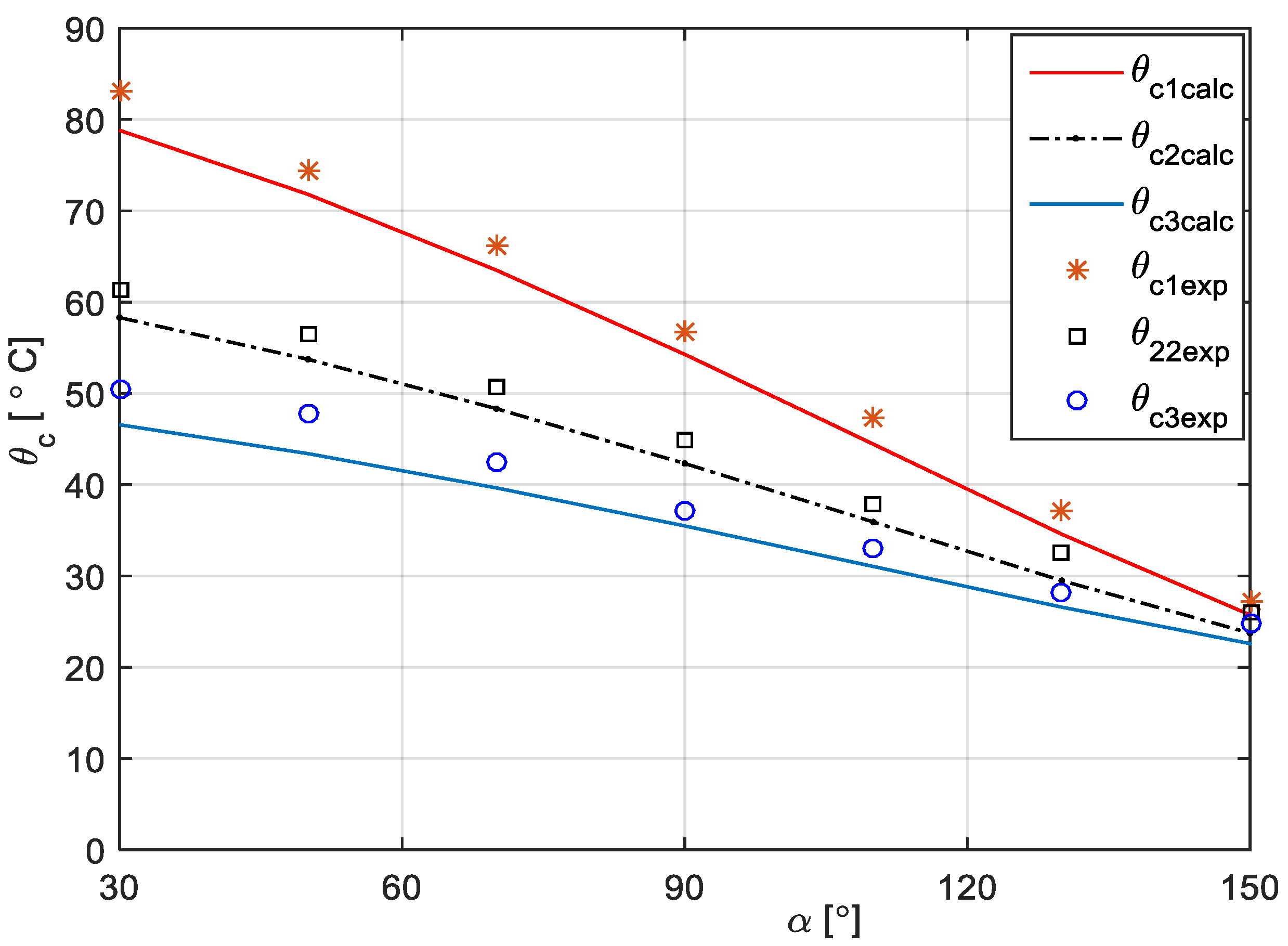 Energies 13 00103 g010