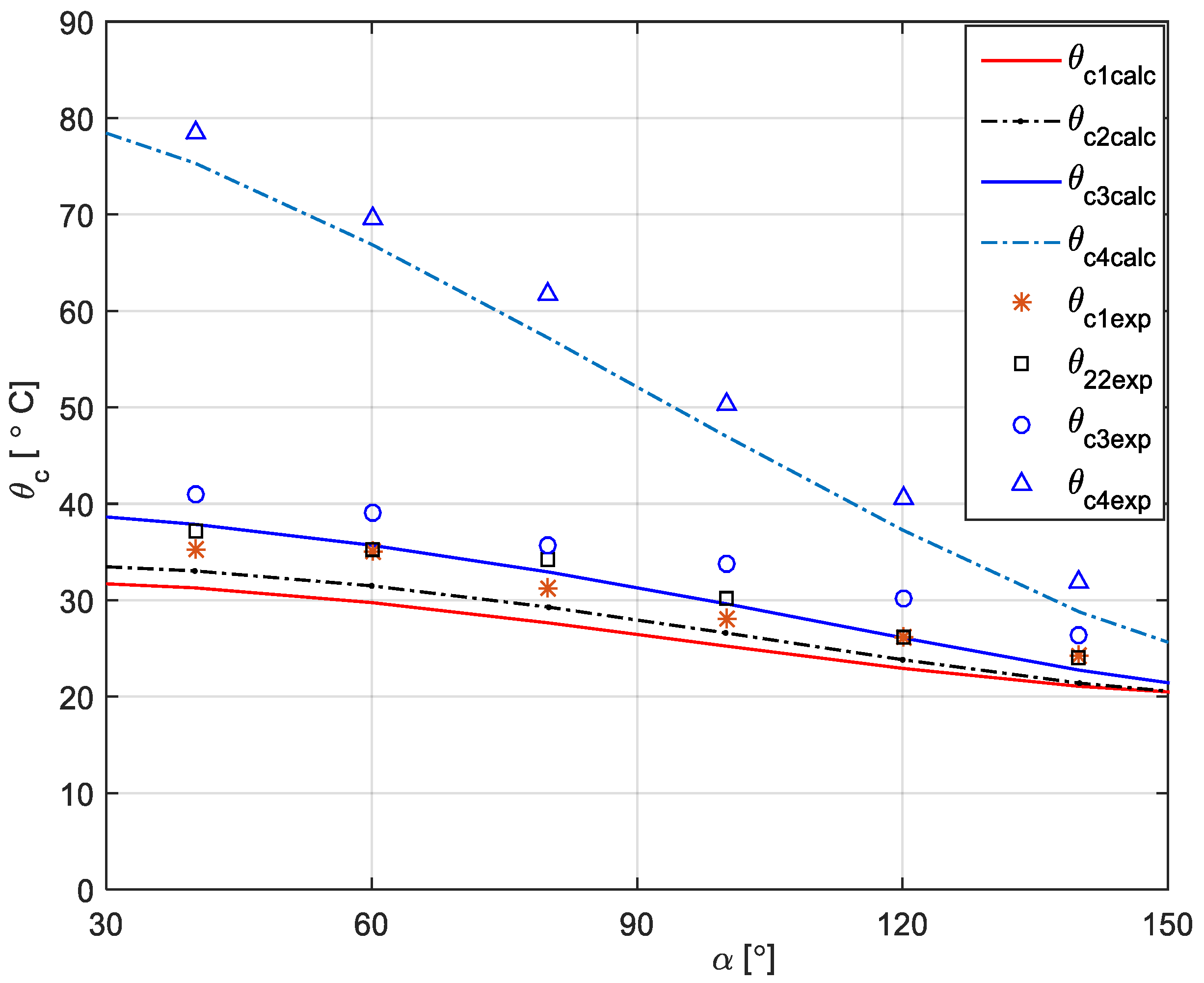 Energies 13 00103 g016