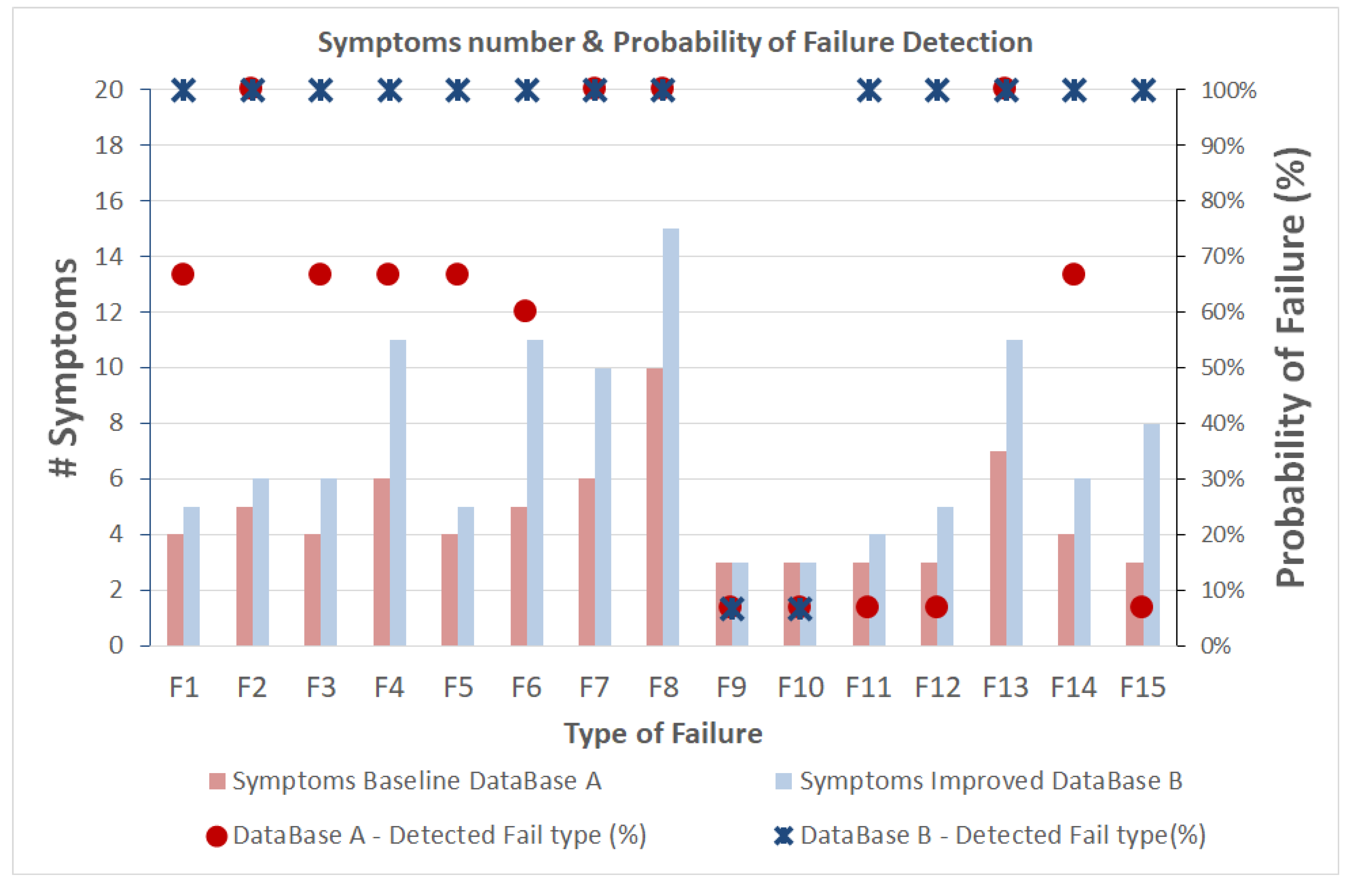 Energies 13 00104 g003