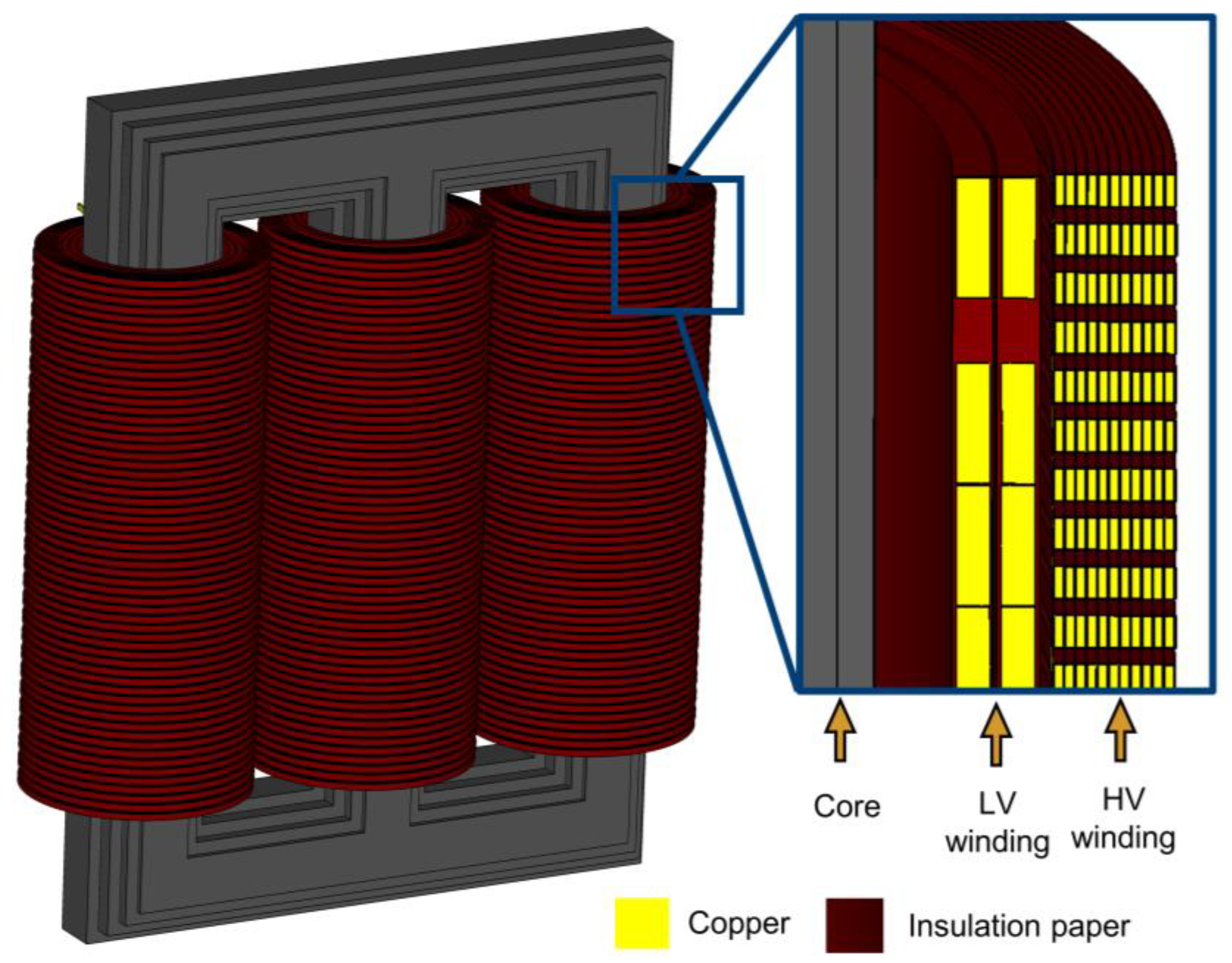 Energies 13 00105 g004