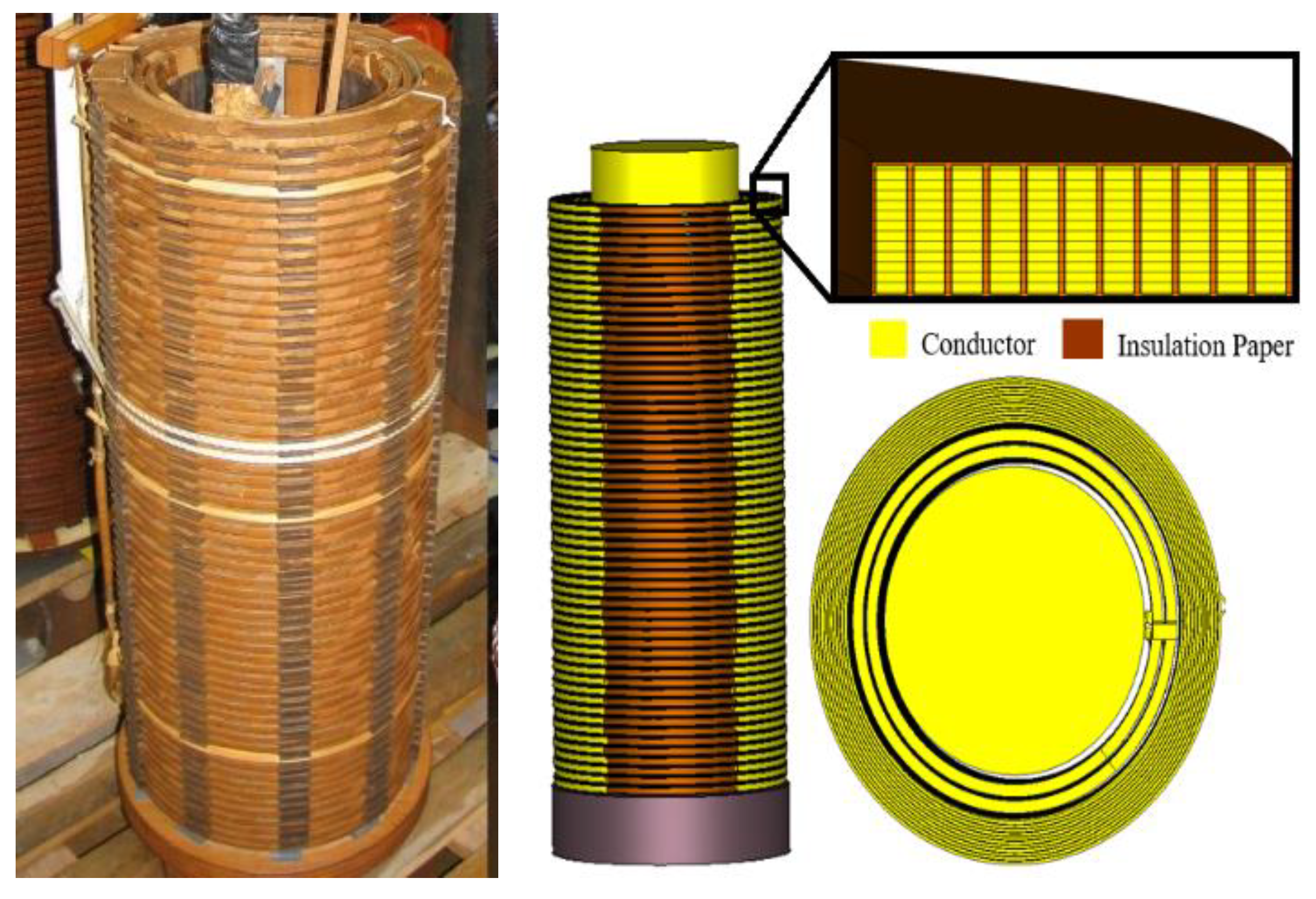 Energies 13 00105 g008