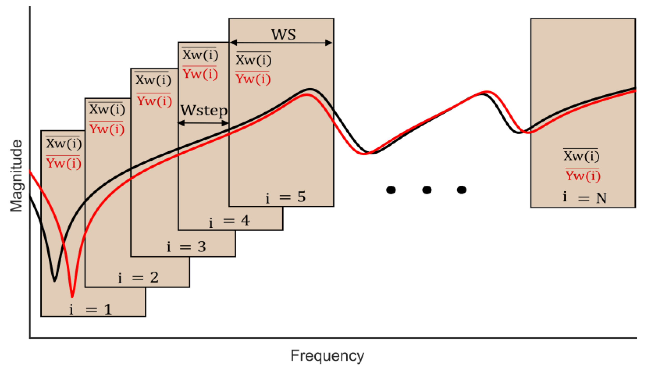 Energies 13 00105 g011