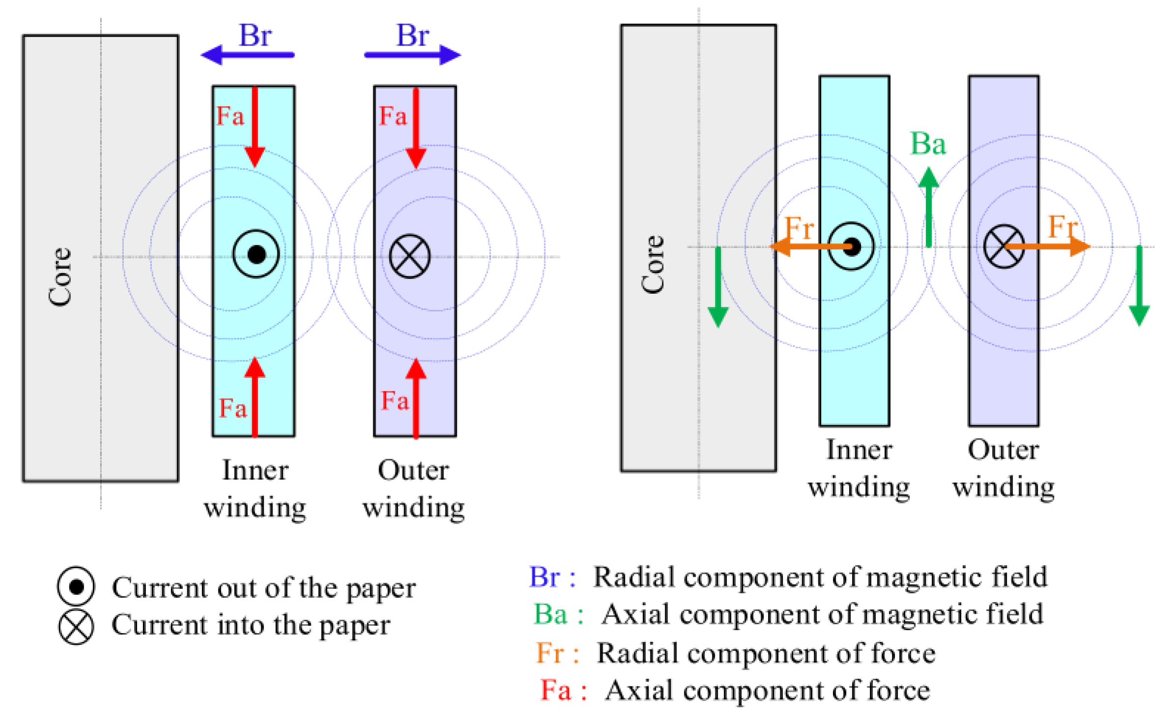 Energies 13 00105 g014
