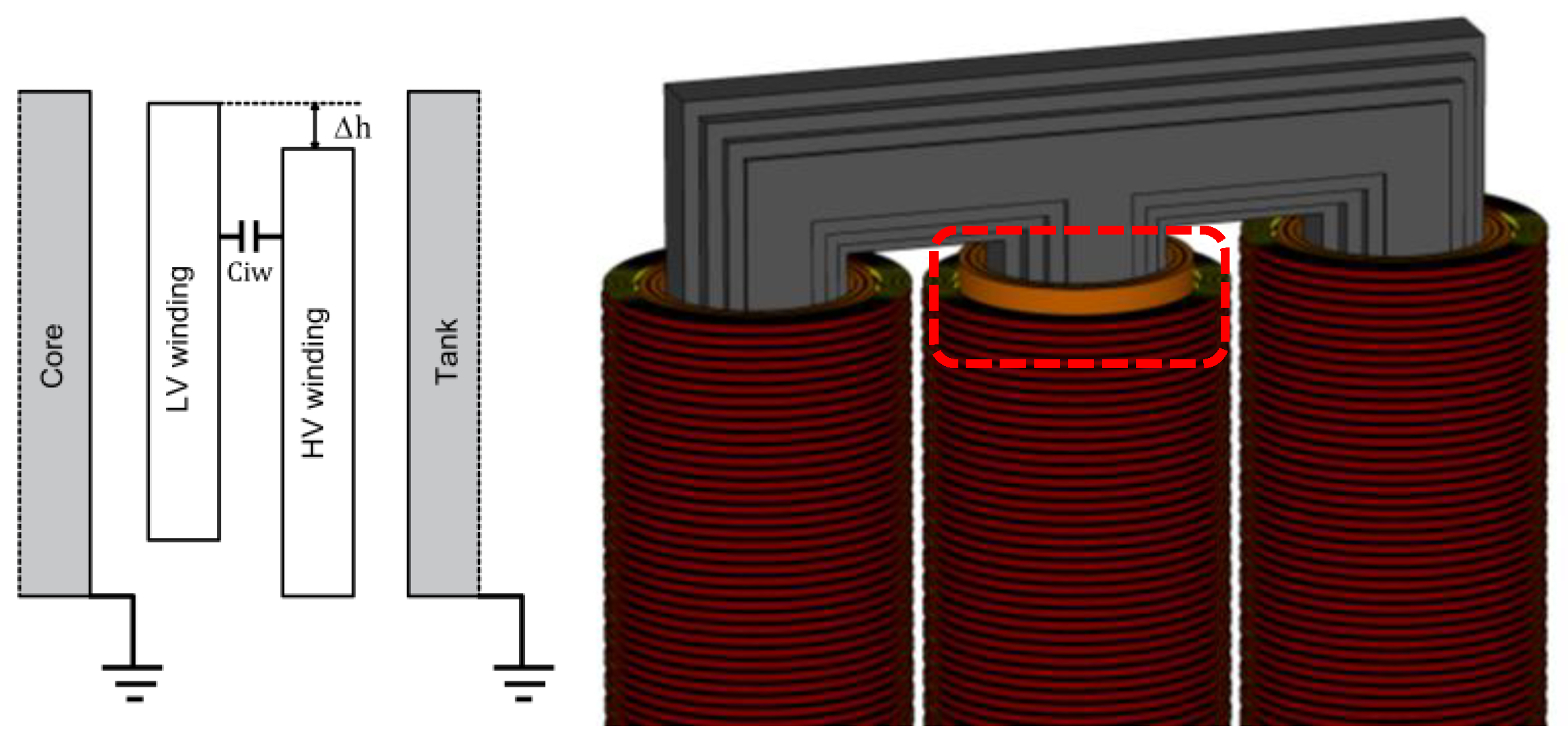 Energies 13 00105 g015