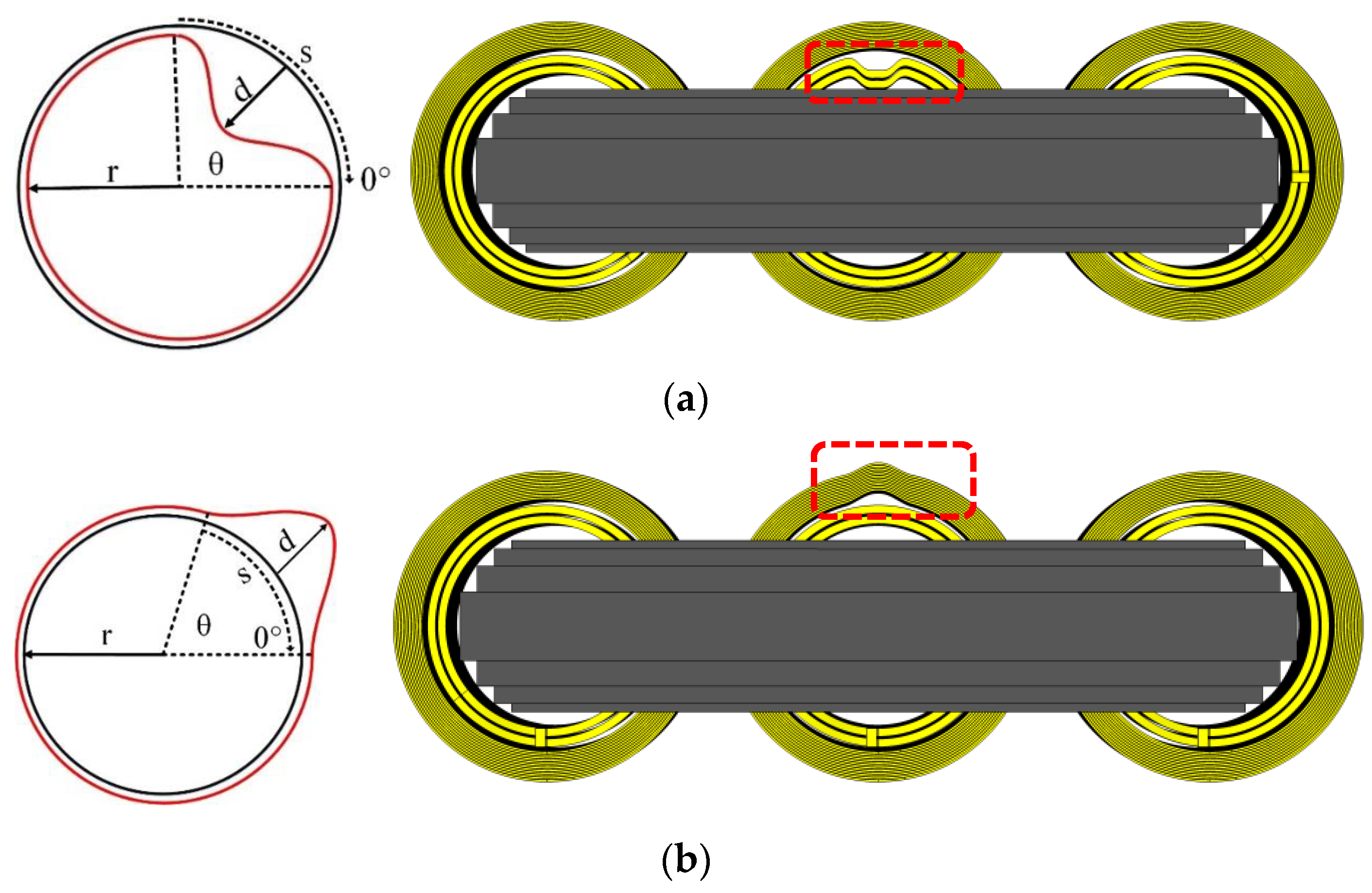 Energies 13 00105 g017