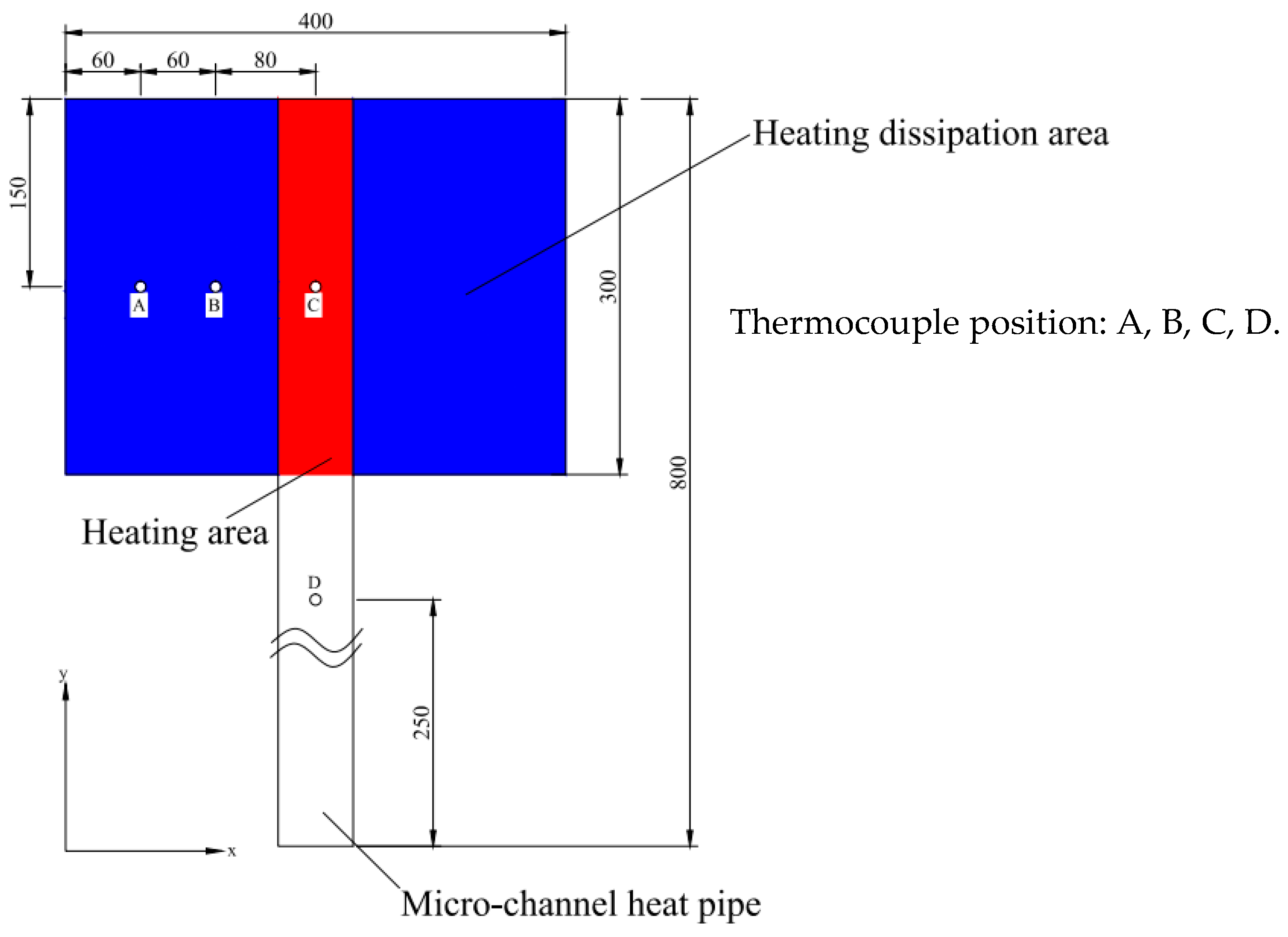 Energies 13 00106 g002