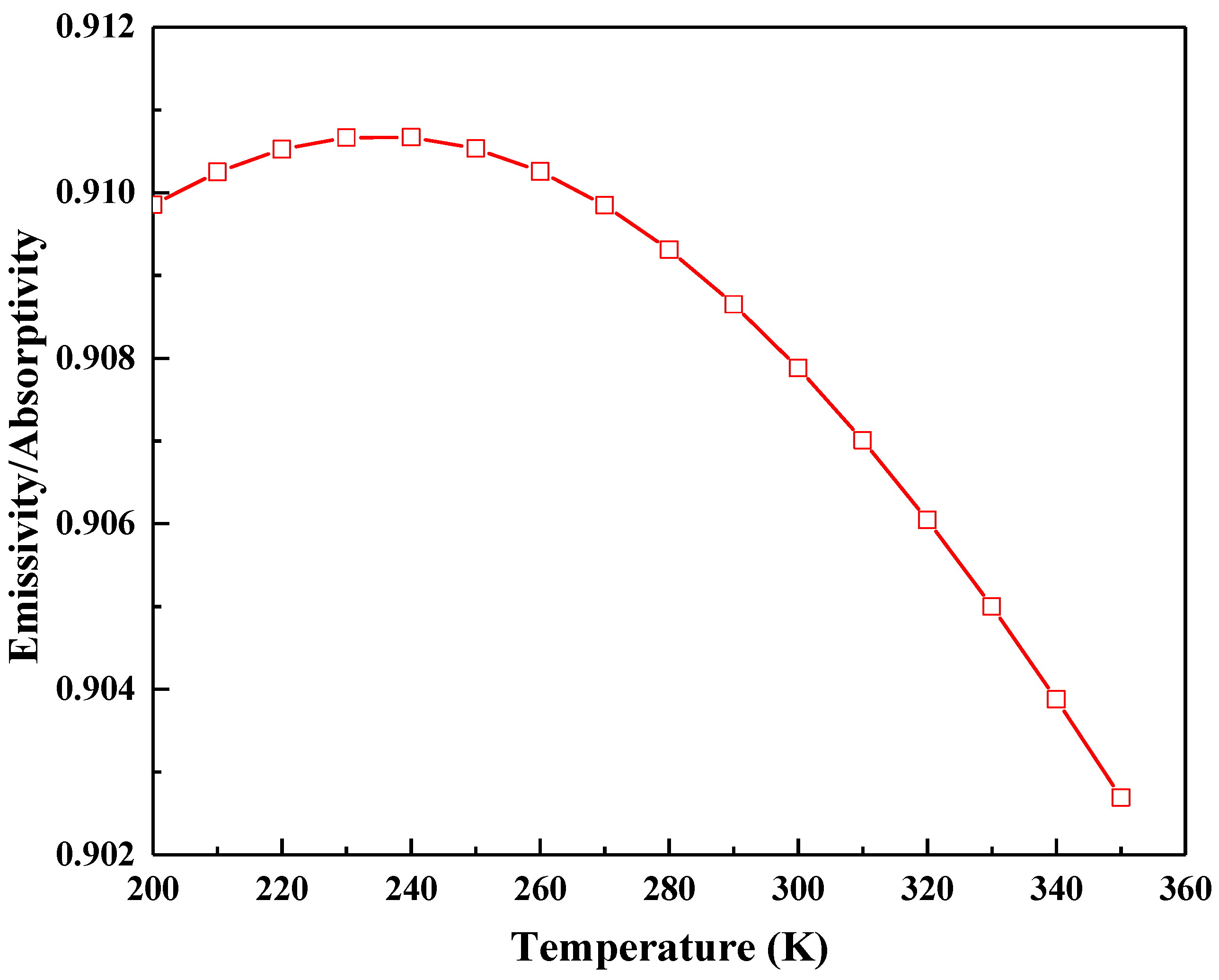 Energies 13 00106 g007