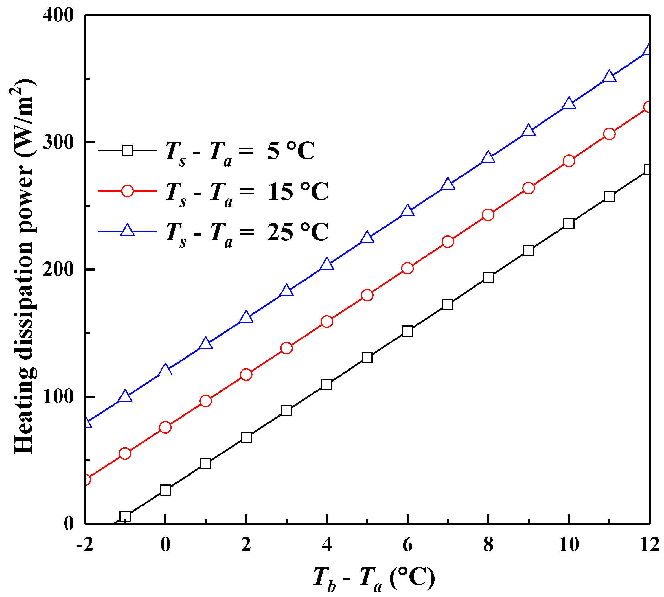 Energies 13 00106 g008