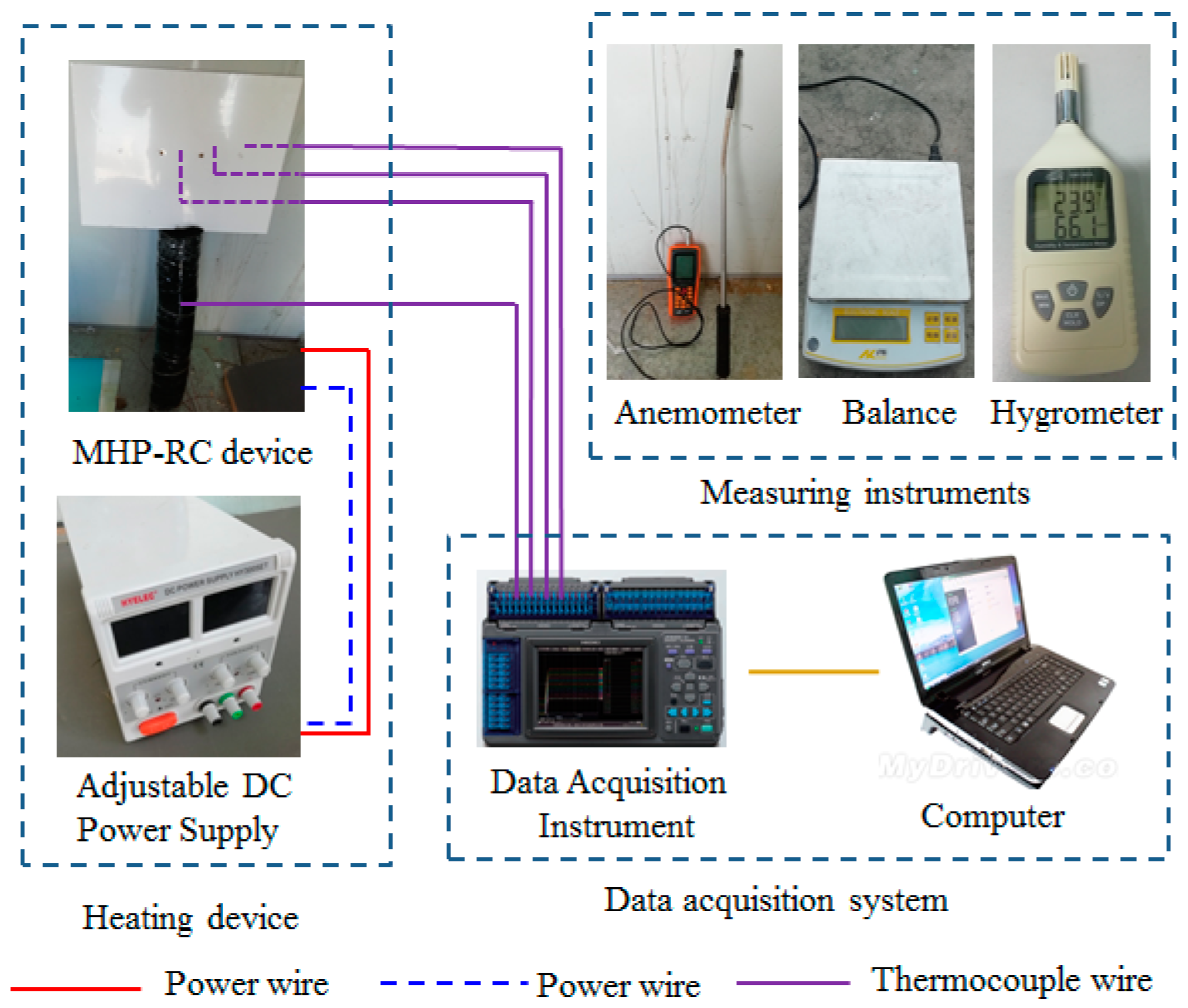 Energies 13 00106 g009
