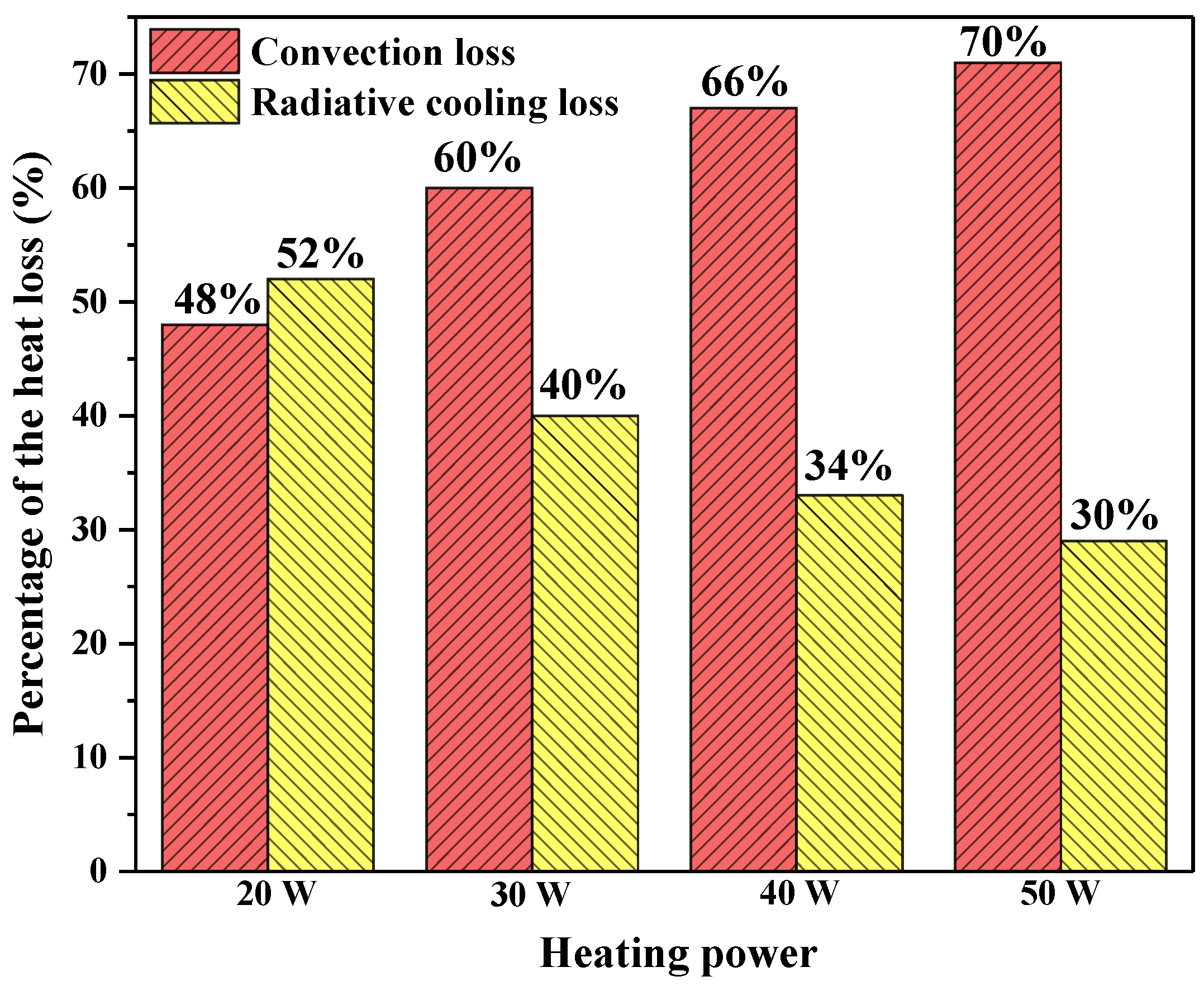 Energies 13 00106 g018