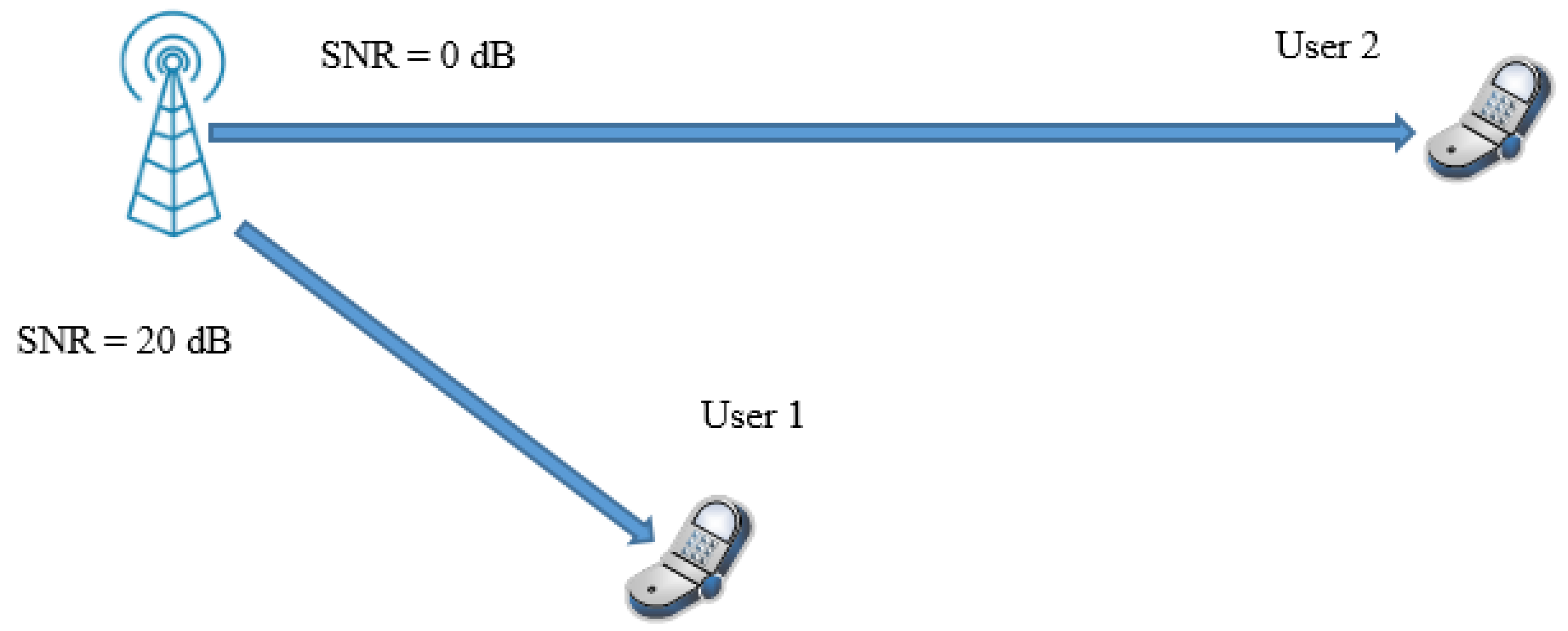 Energies 13 00107 g002