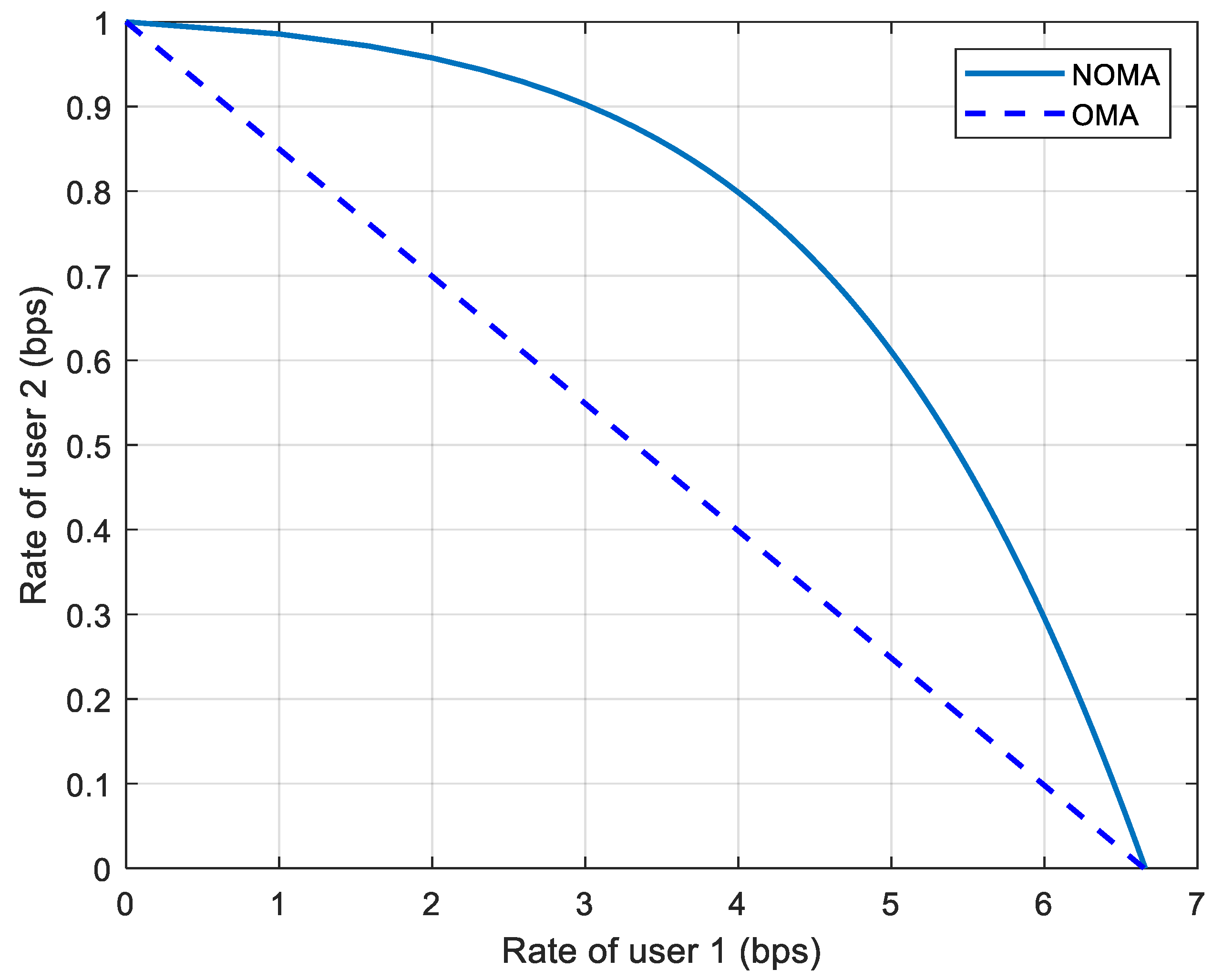 Energies 13 00107 g003