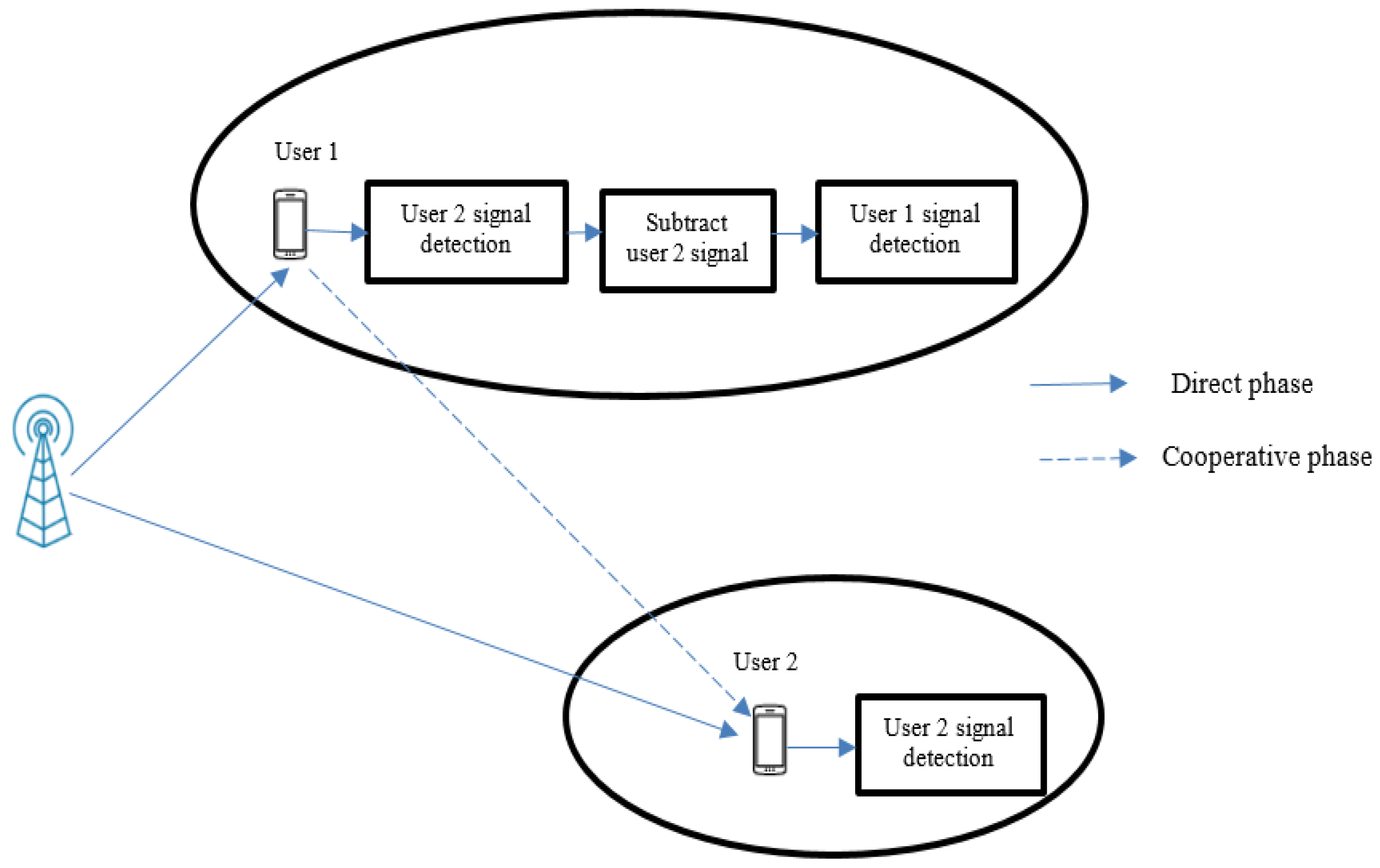 Energies 13 00107 g004