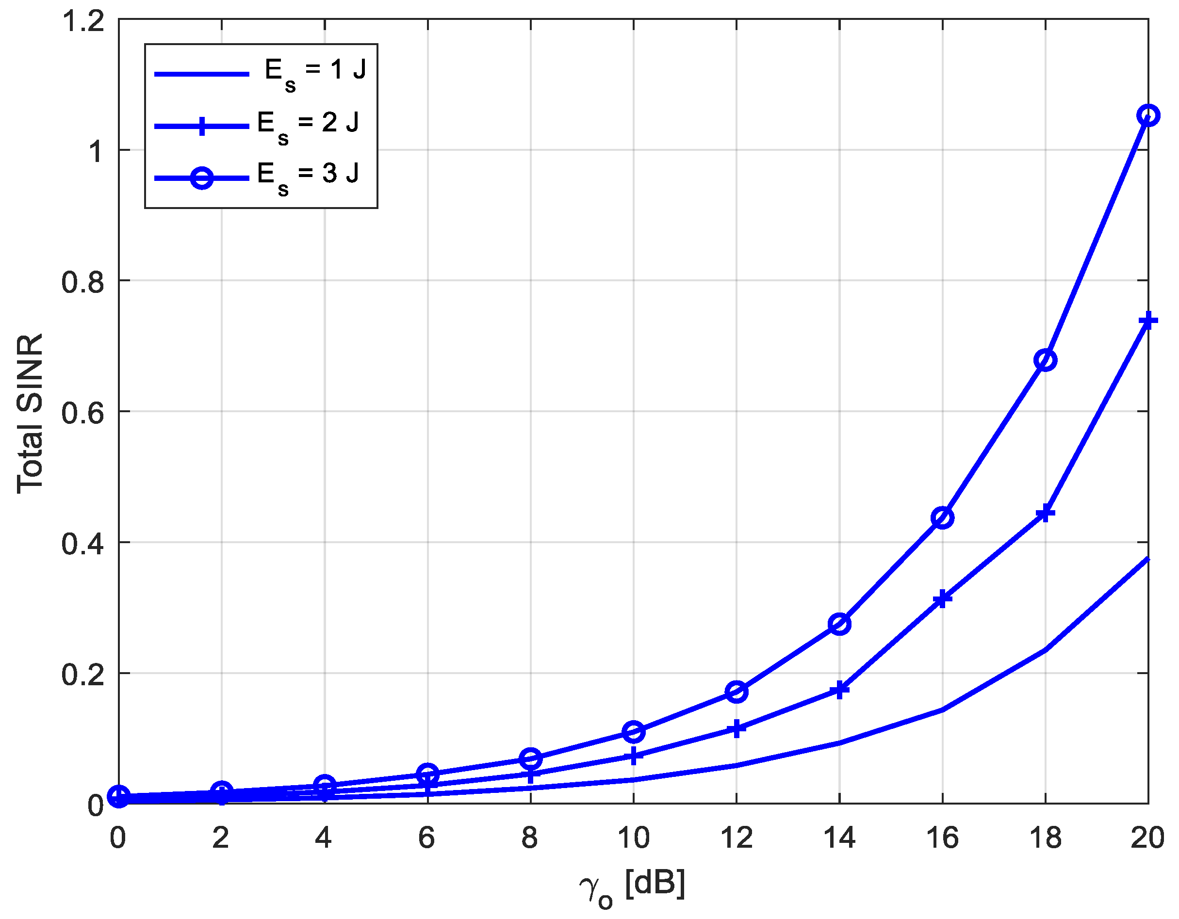 Energies 13 00107 g006