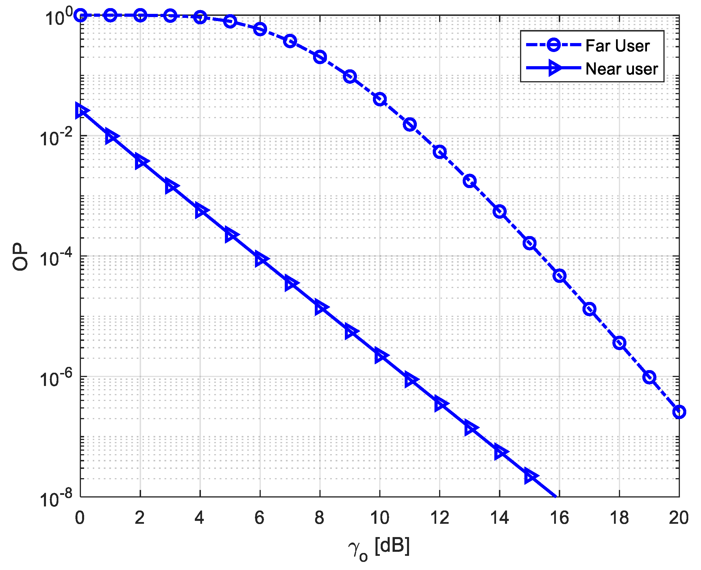 Energies 13 00107 g007