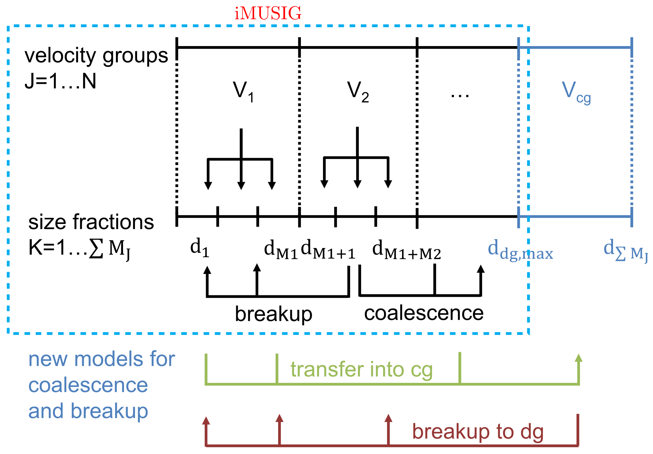 Energies 13 00109 g005