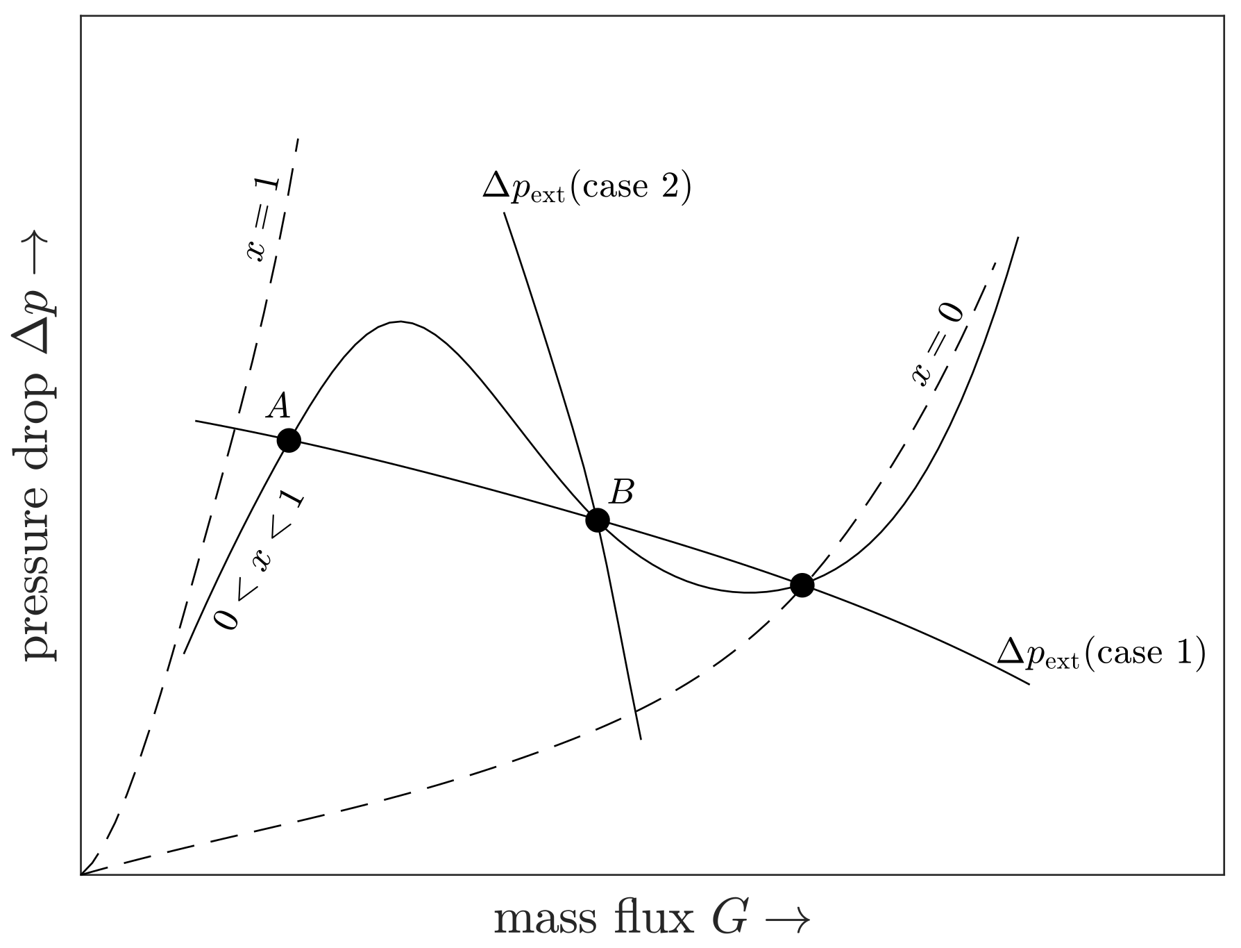 Energies 13 00109 g010