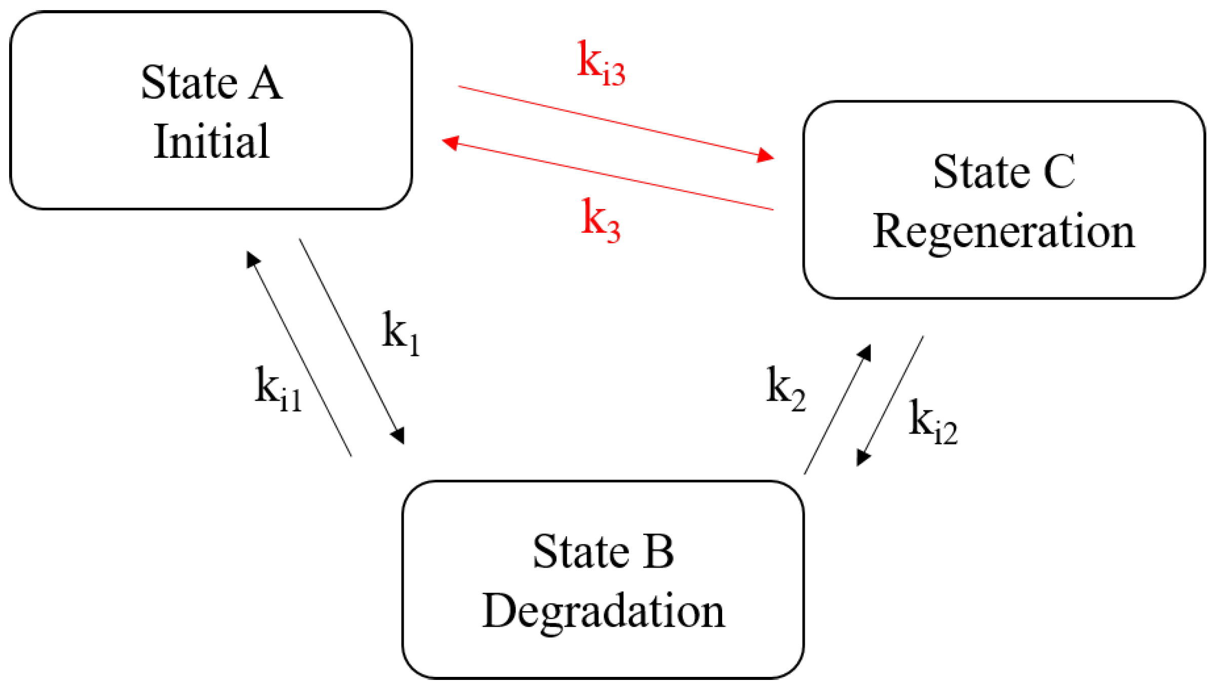 Energies 13 00110 g003