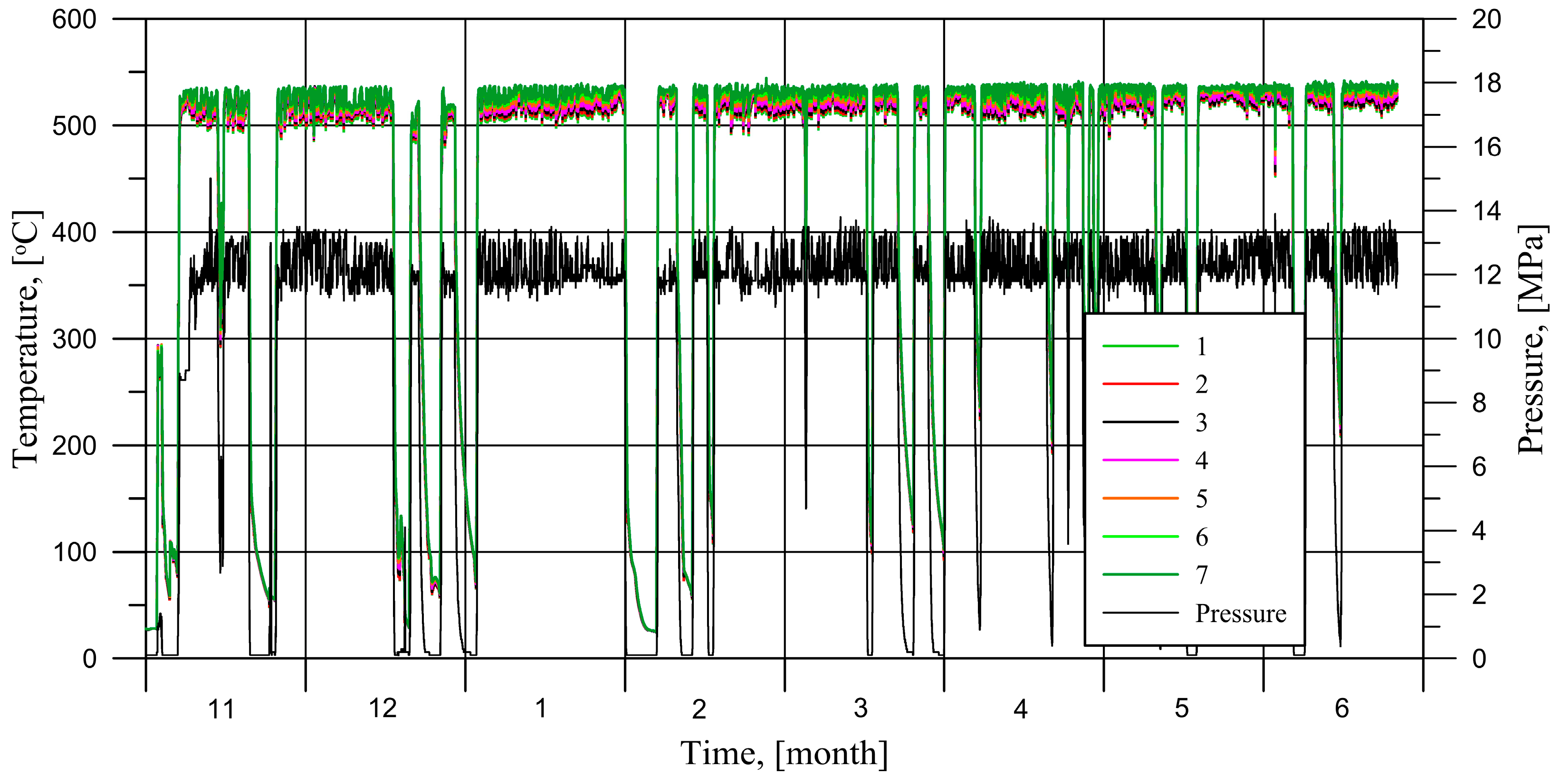 Energies 13 00111 g001