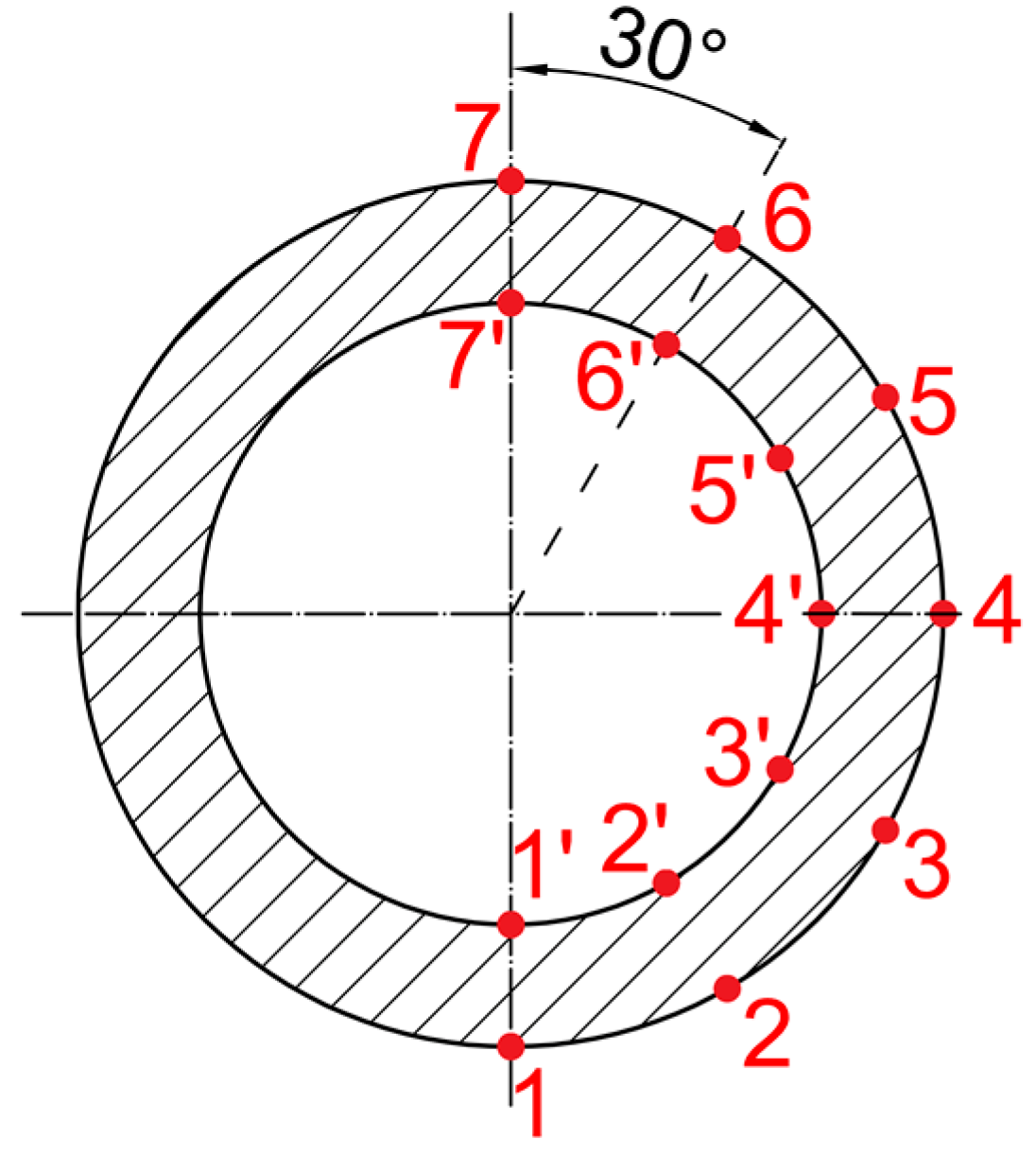 Energies 13 00111 g002