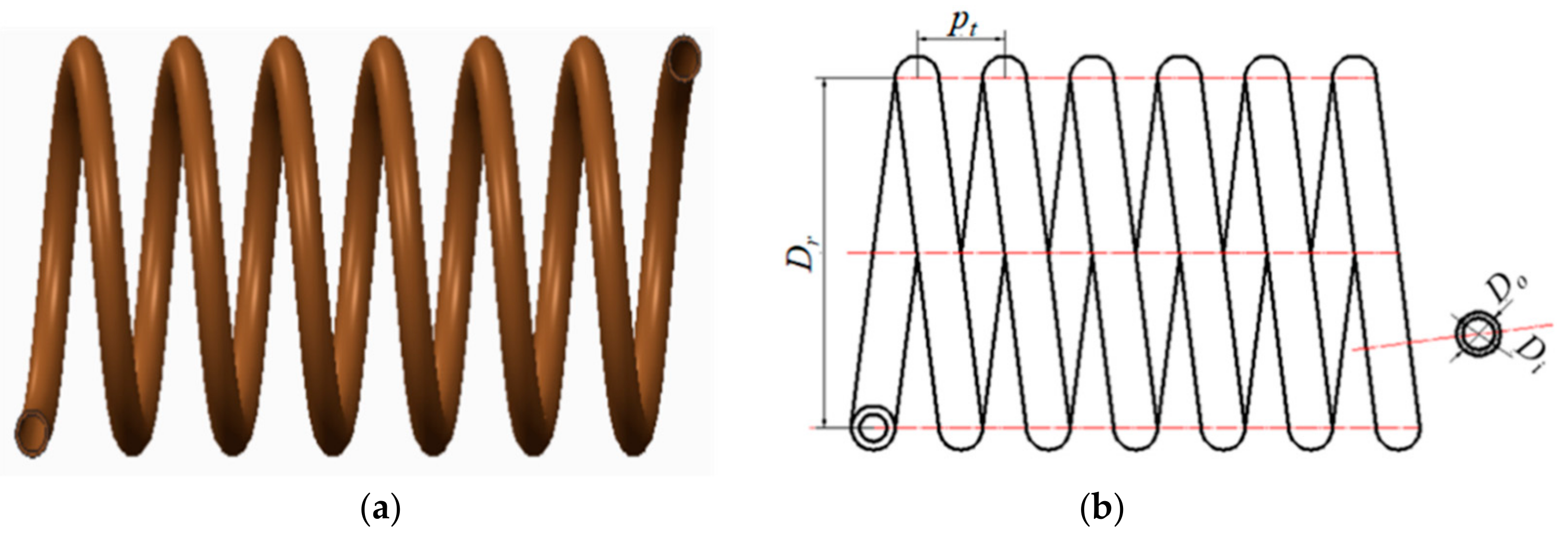 Energies 13 00112 g003