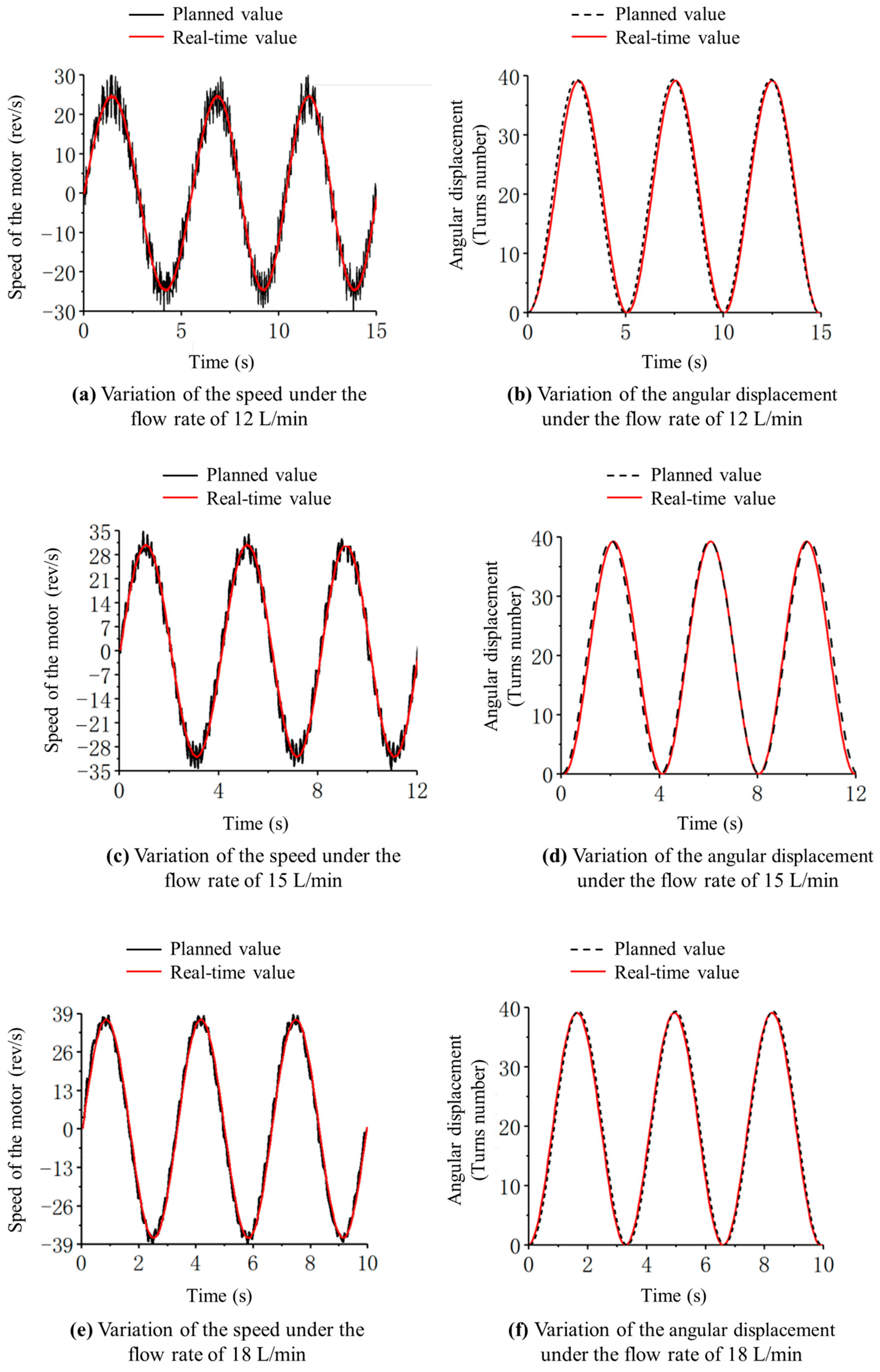 Energies 13 00112 g013