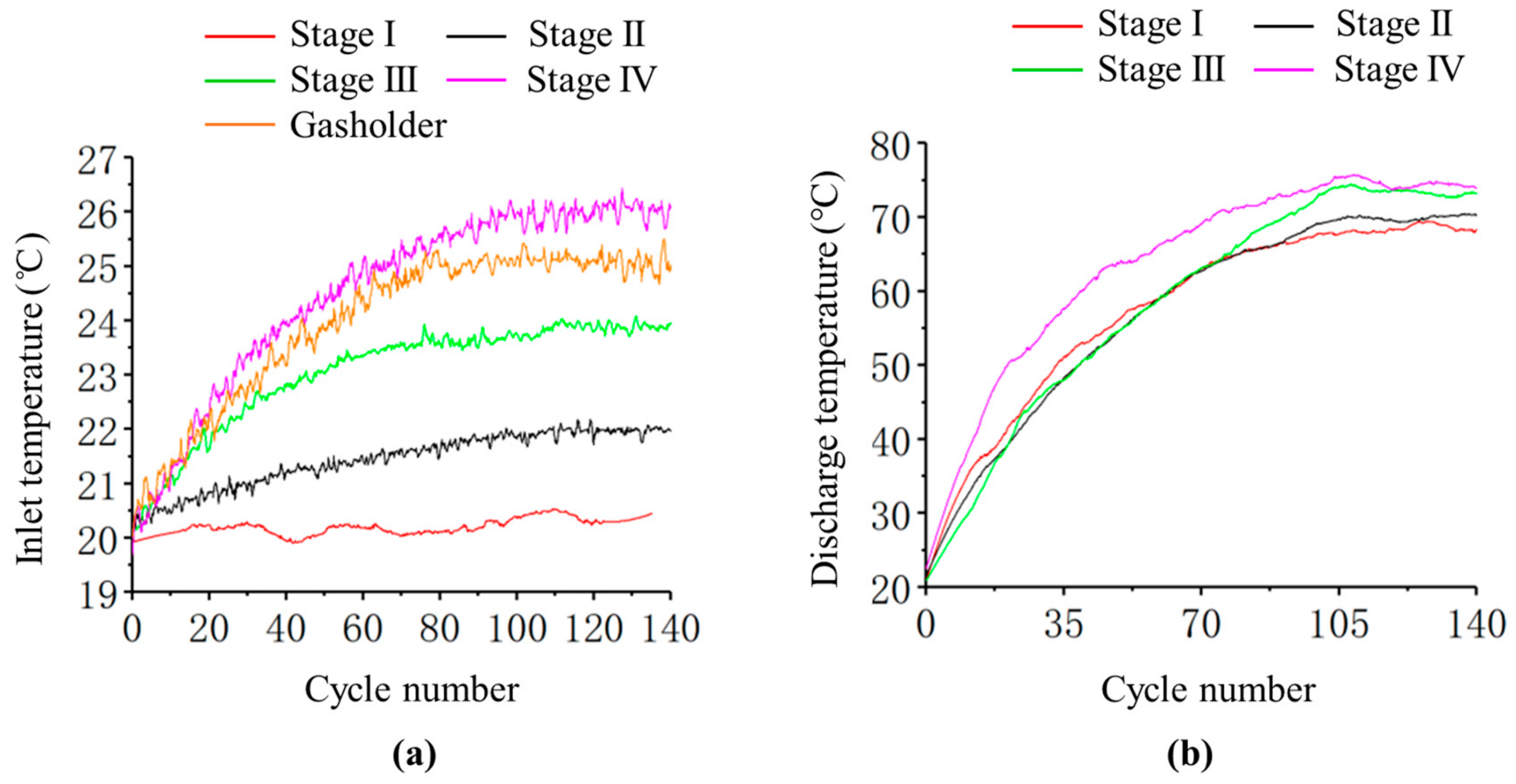 Energies 13 00112 g017