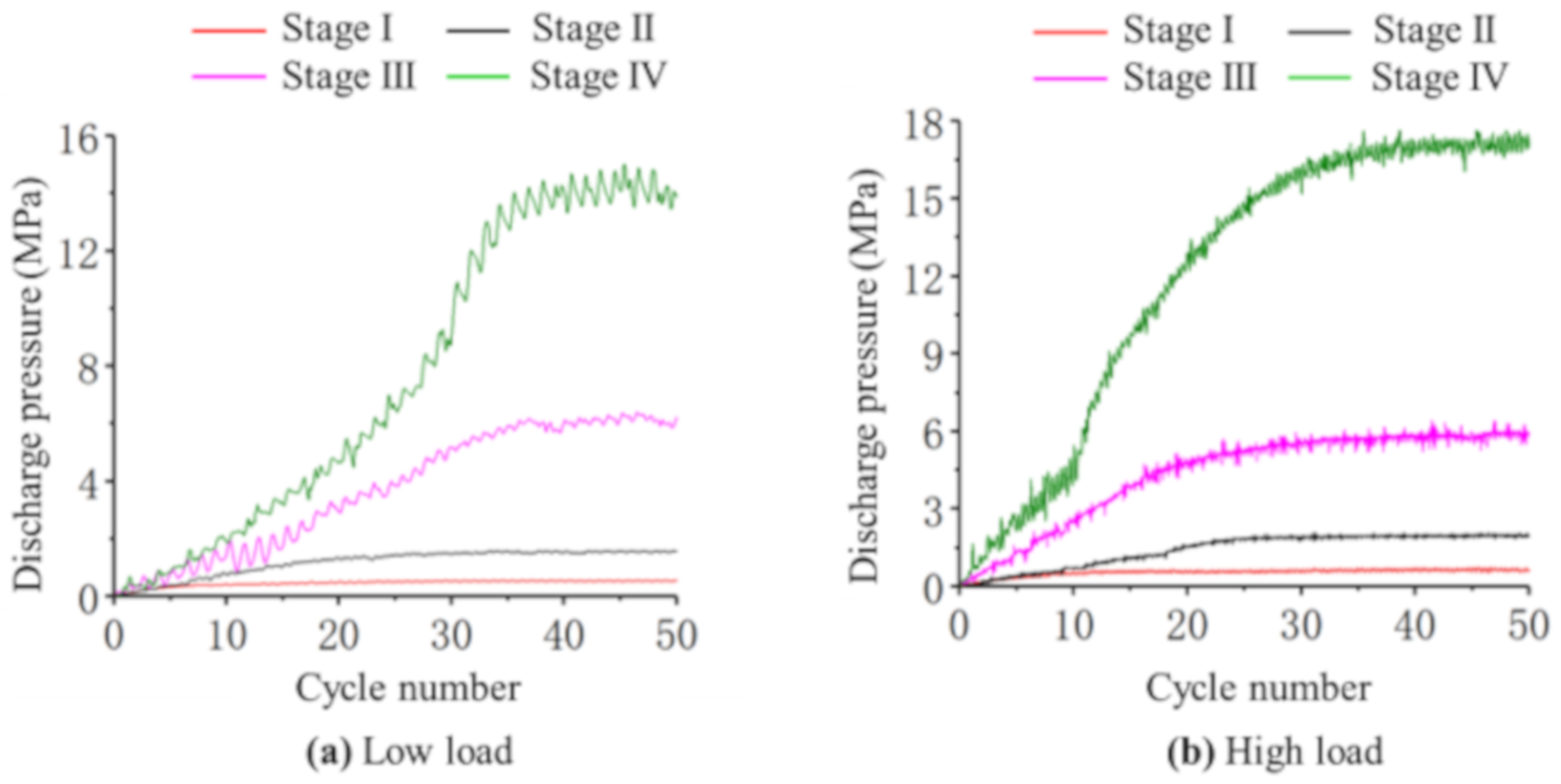 Energies 13 00112 g018