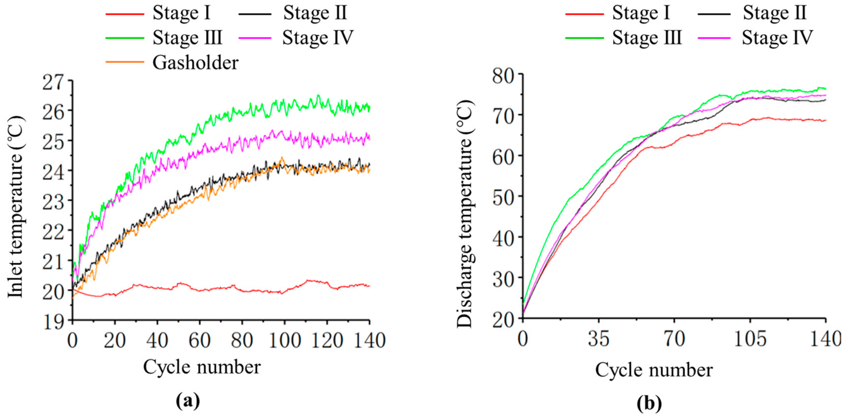 Energies 13 00112 g020