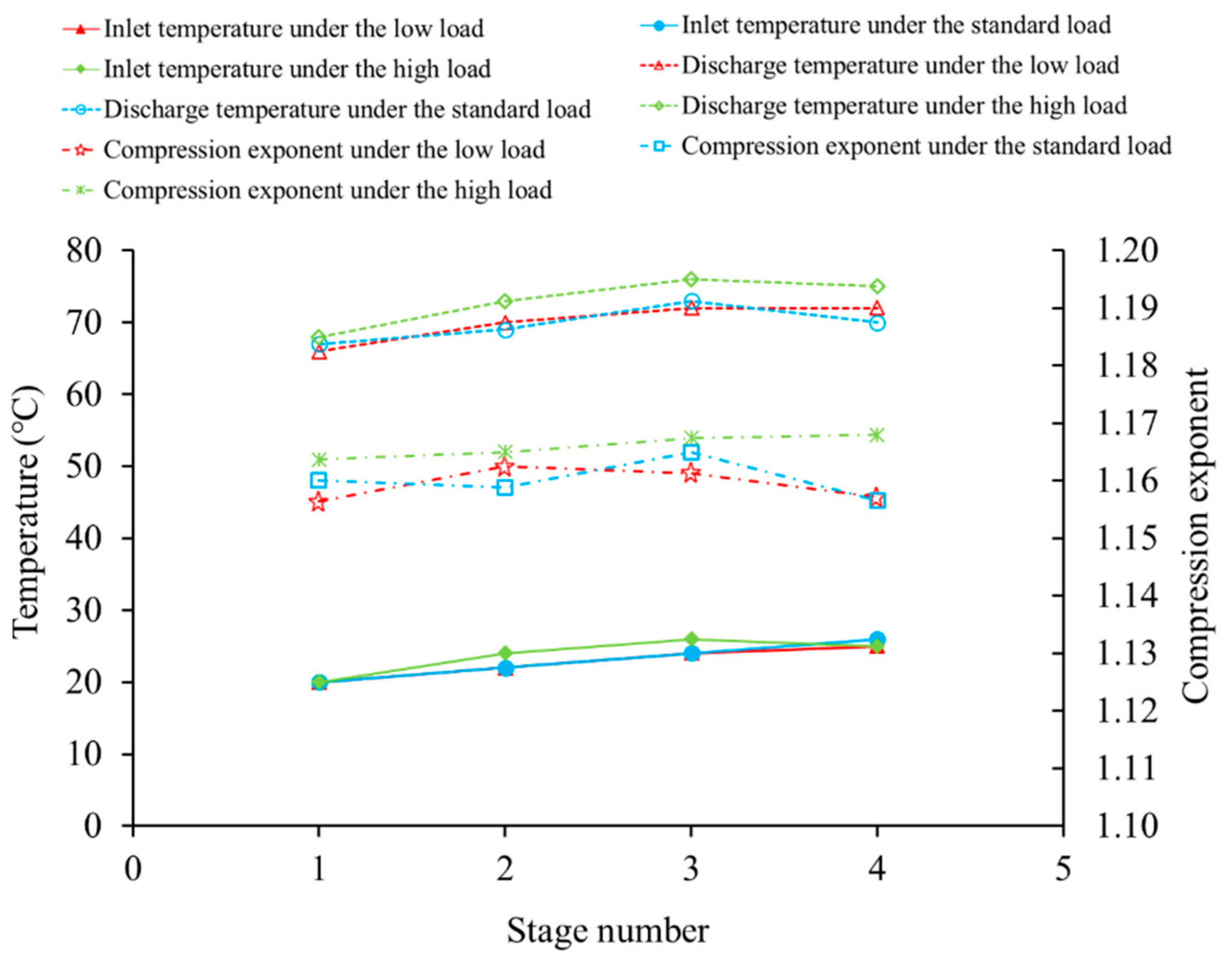 Energies 13 00112 g021