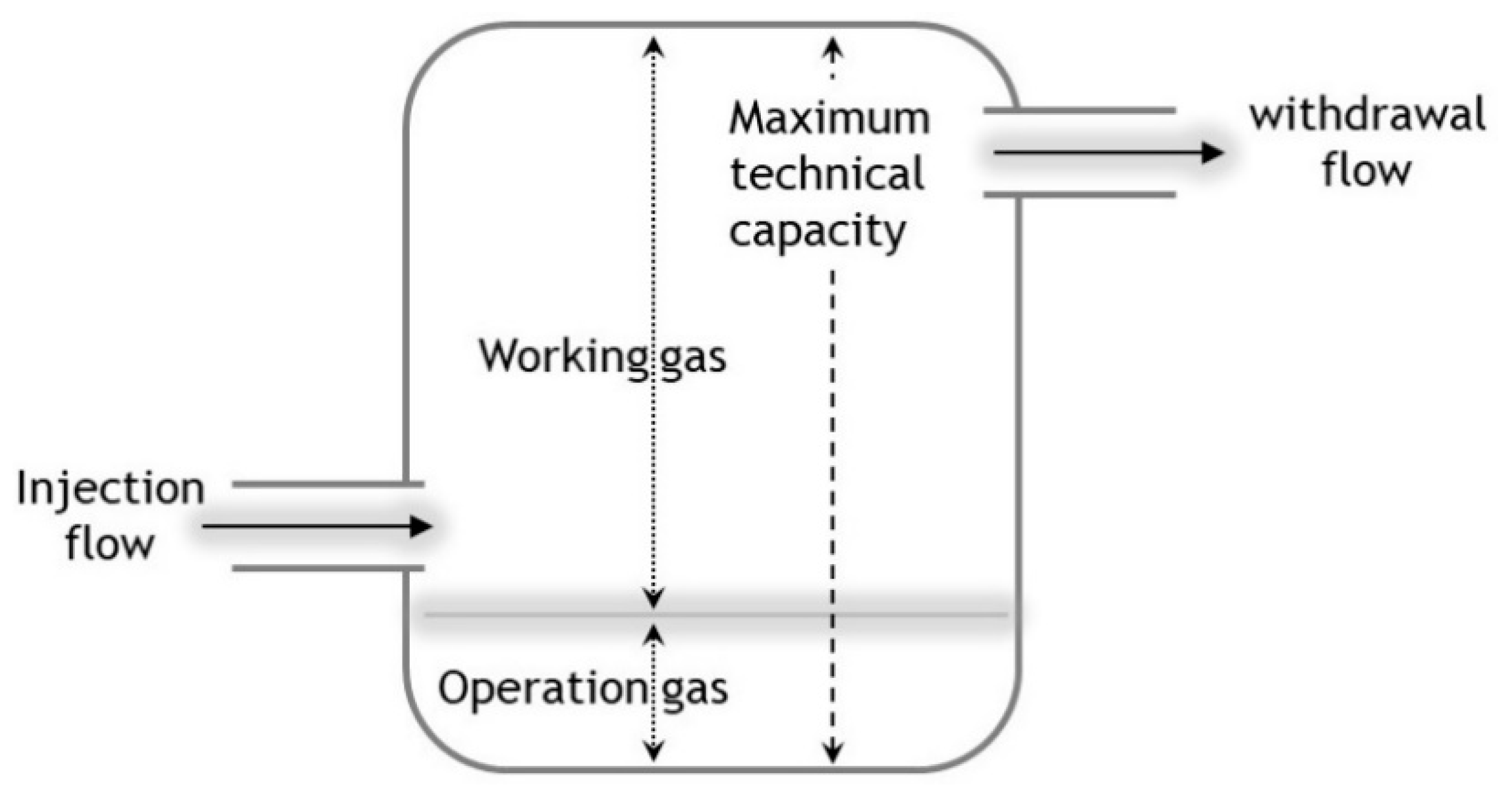 Energies 13 00113 g001