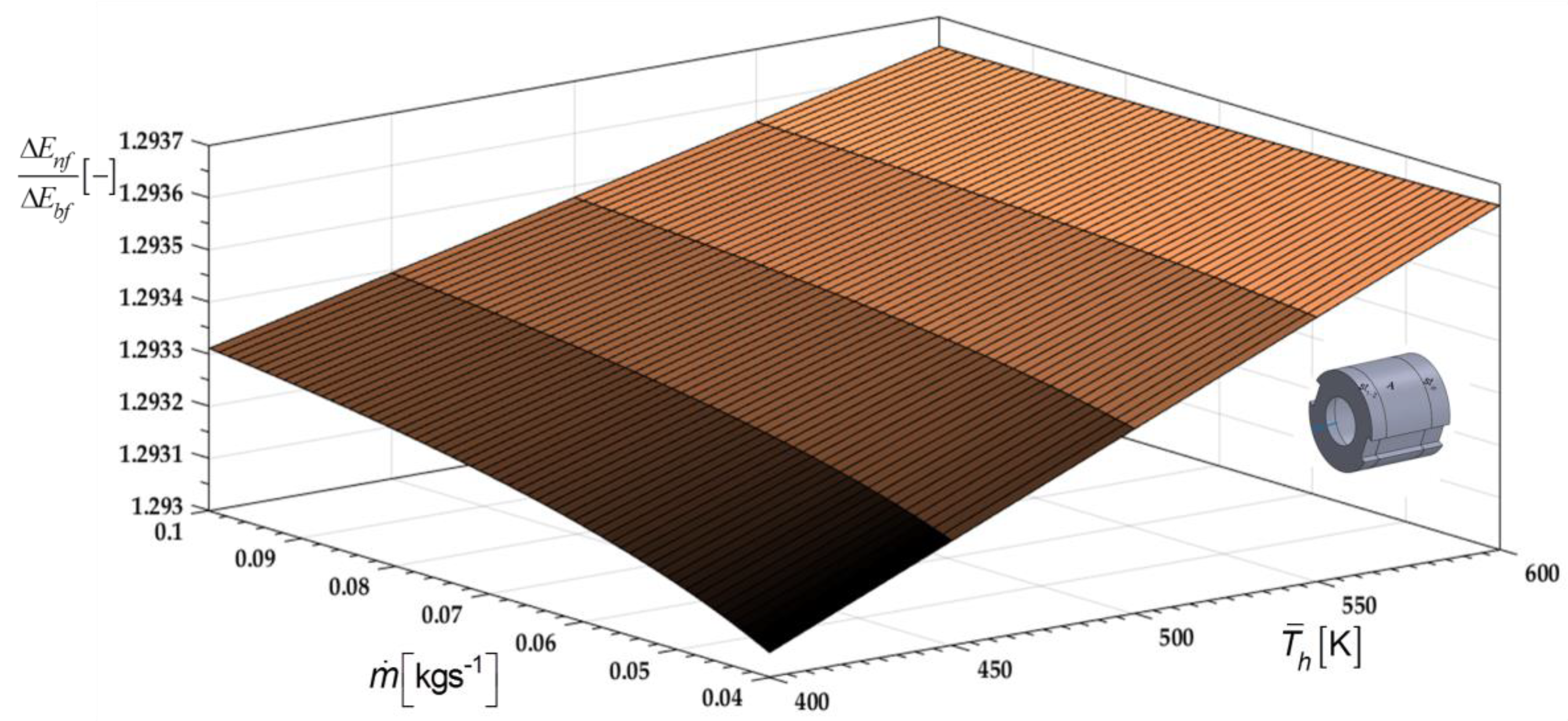 Energies 13 00114 g002 Energies 13 00114 g002