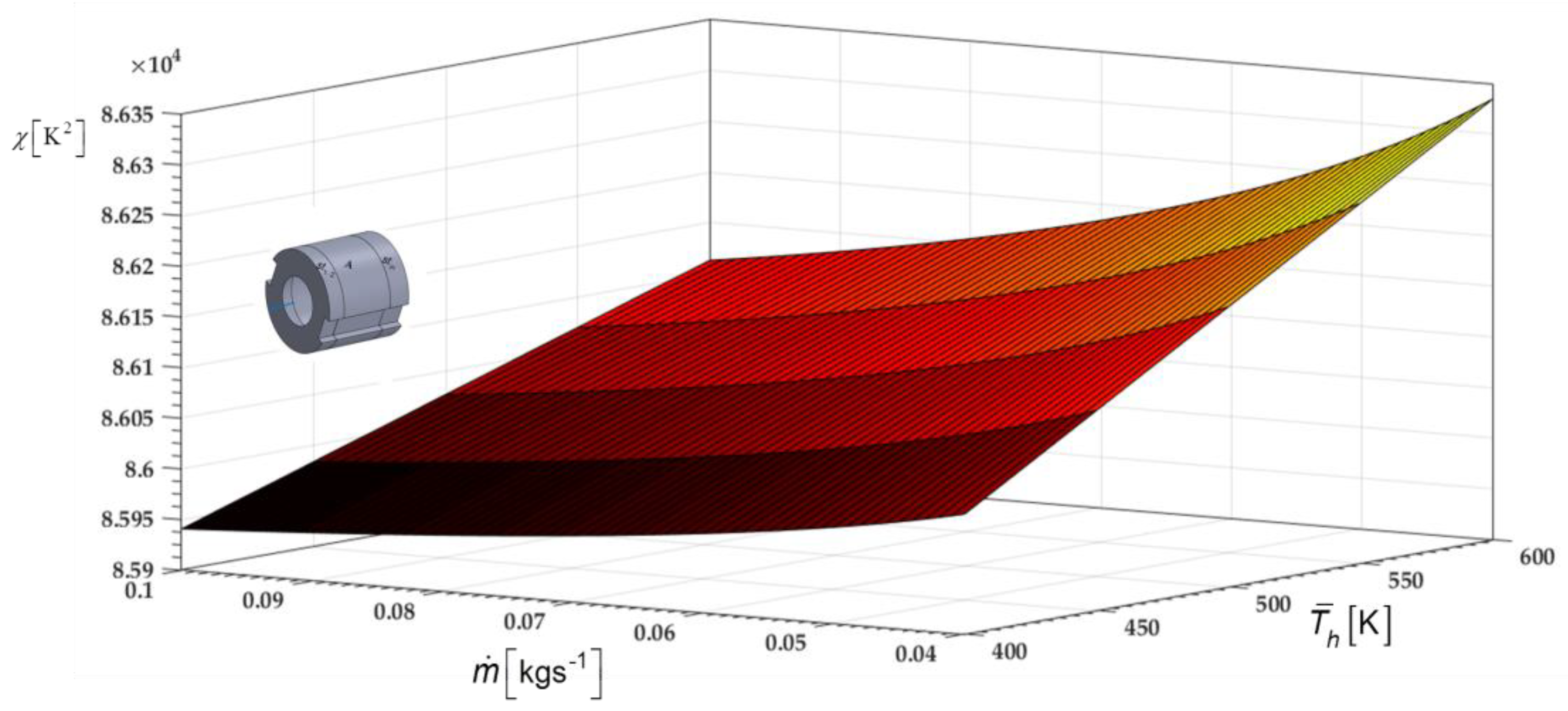 Energies 13 00114 g003 Energies 13 00114 g003