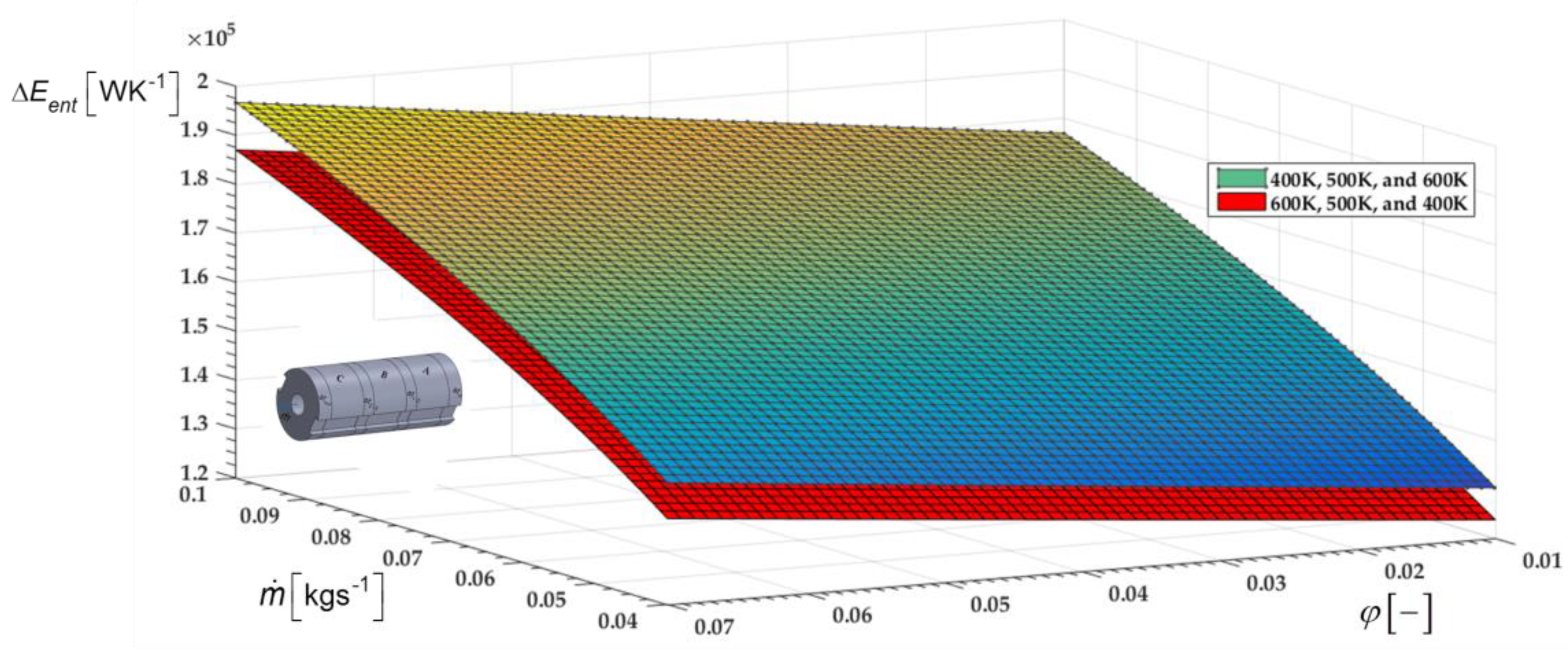 Energies 13 00114 g004 Energies 13 00114 g004
