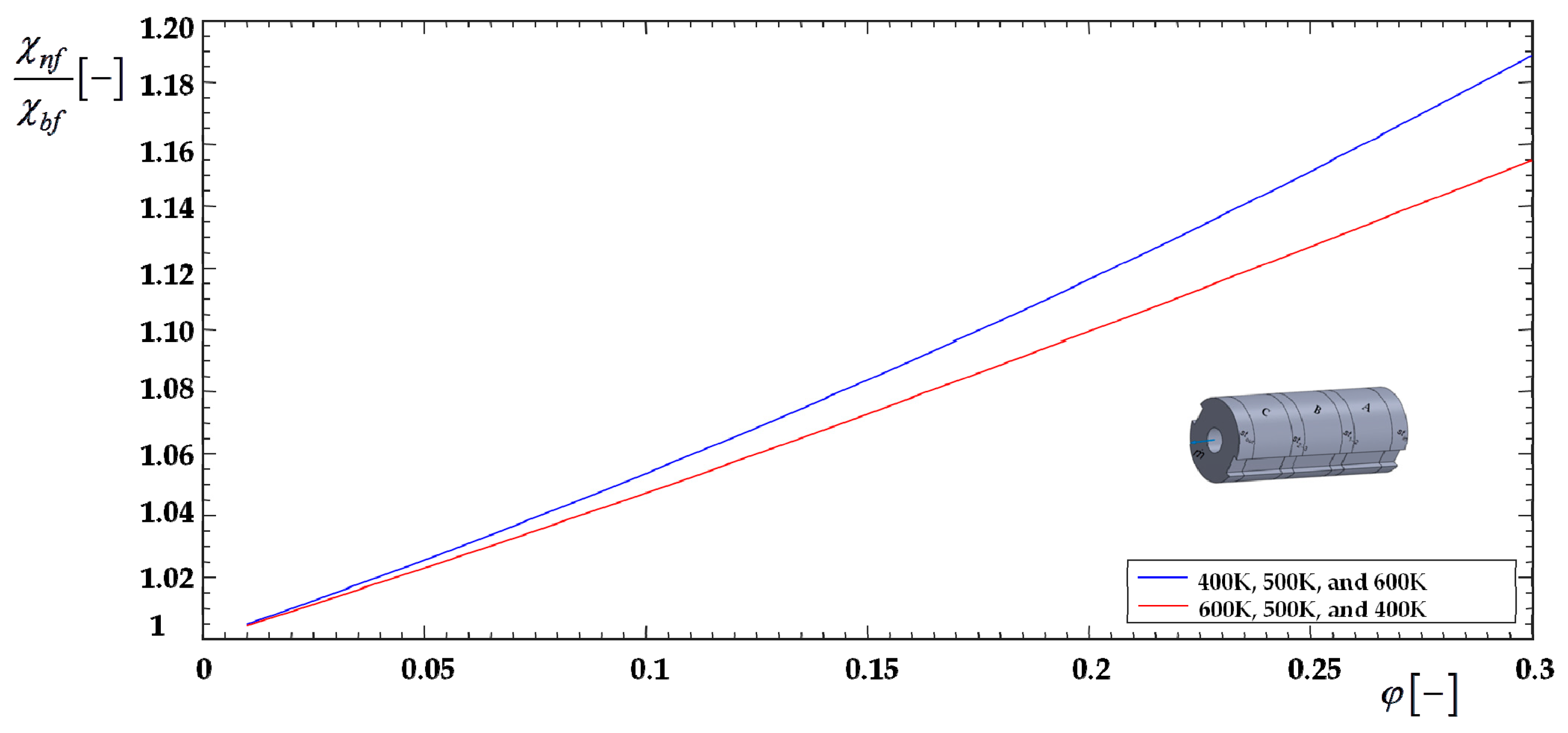 Energies 13 00114 g006 Energies 13 00114 g006