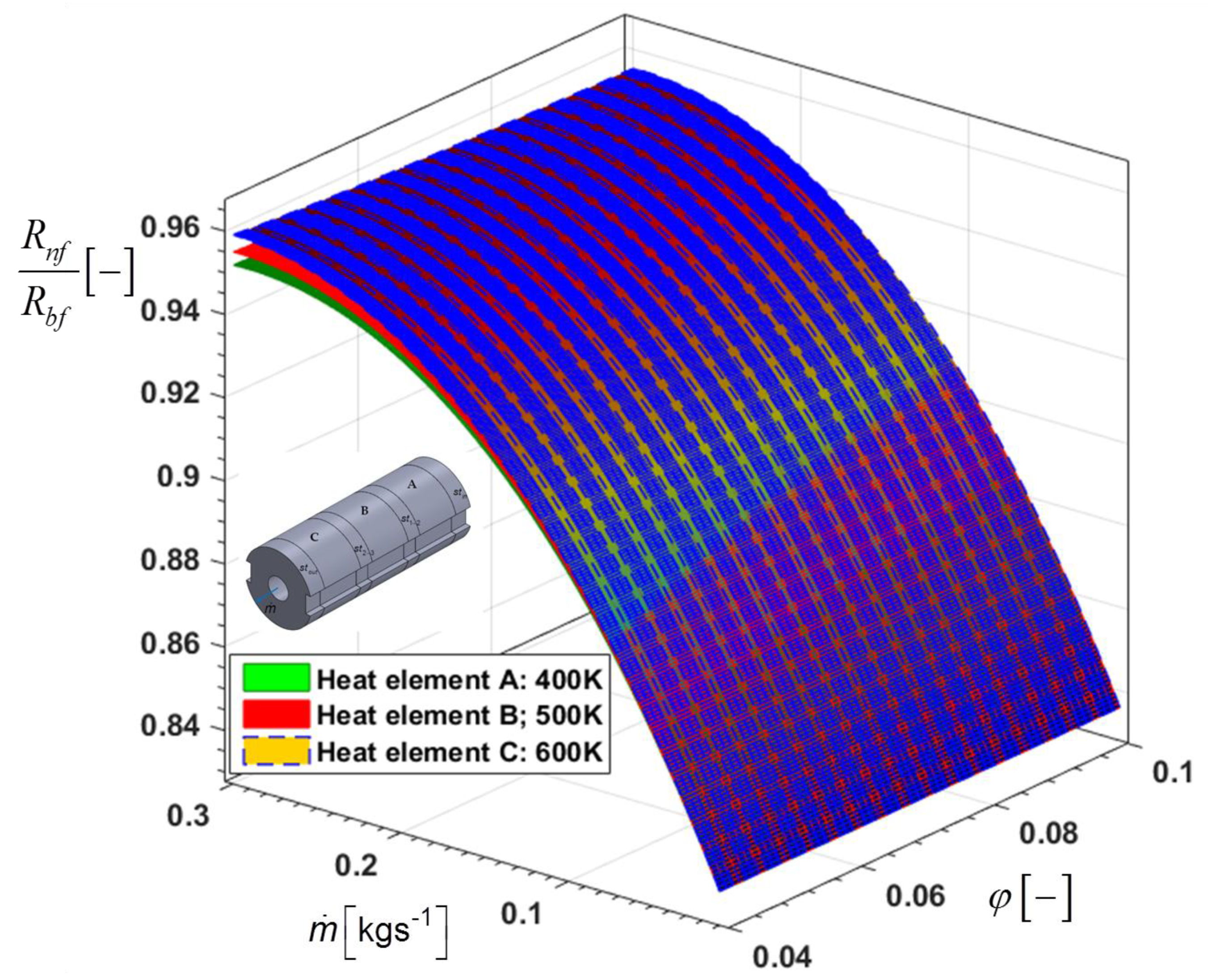 Energies 13 00114 g008 Energies 13 00114 g008