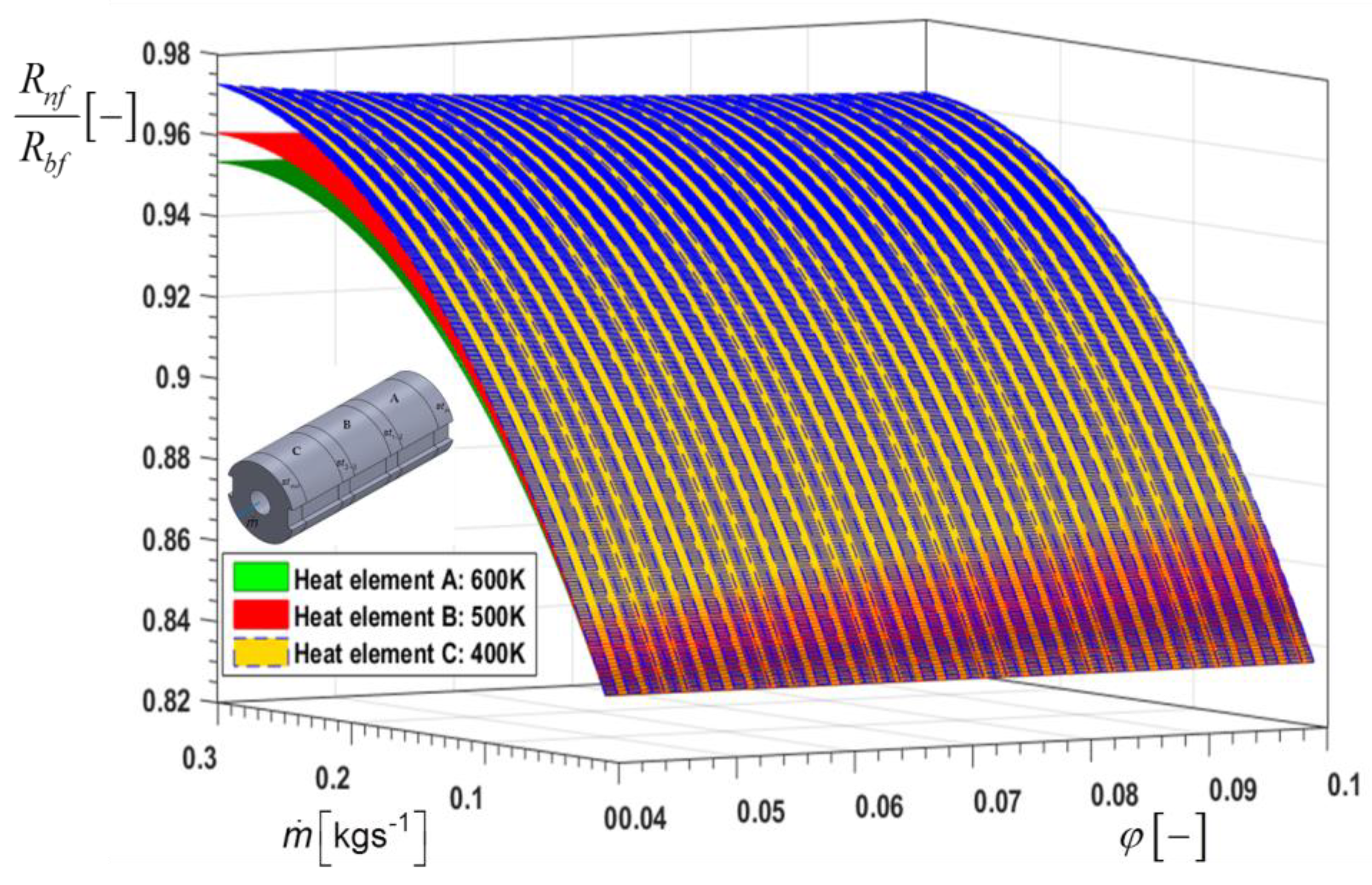 Energies 13 00114 g009 Energies 13 00114 g009