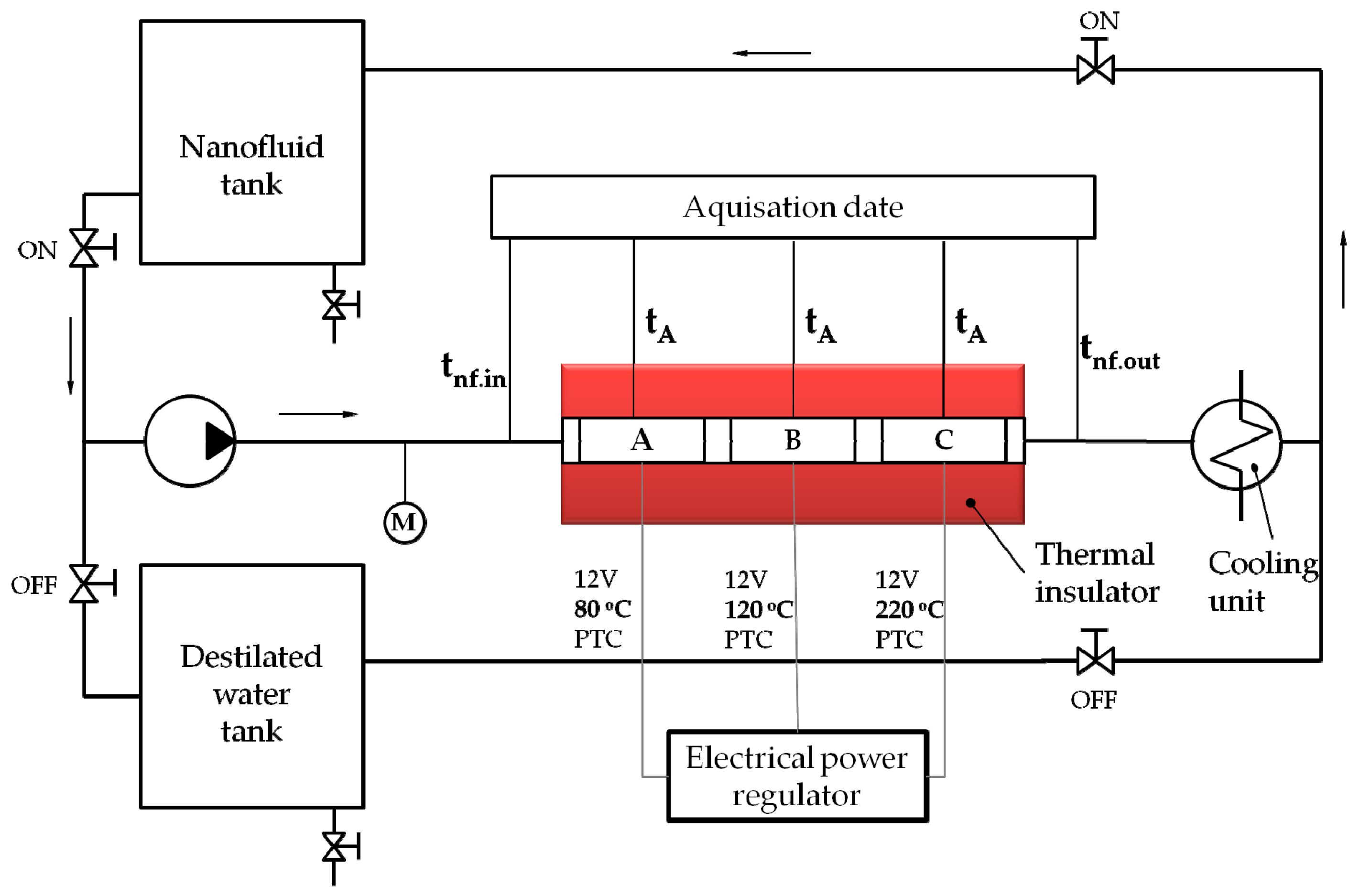 Energies 13 00114 g010 Energies 13 00114 g010