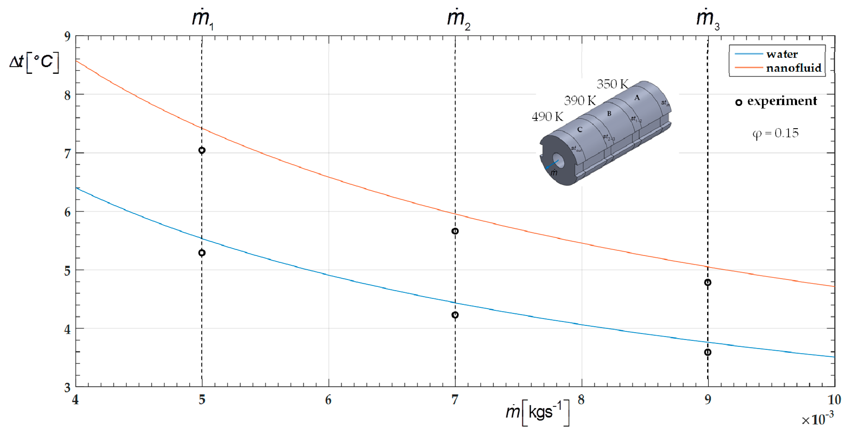 Energies 13 00114 g012 Energies 13 00114 g012