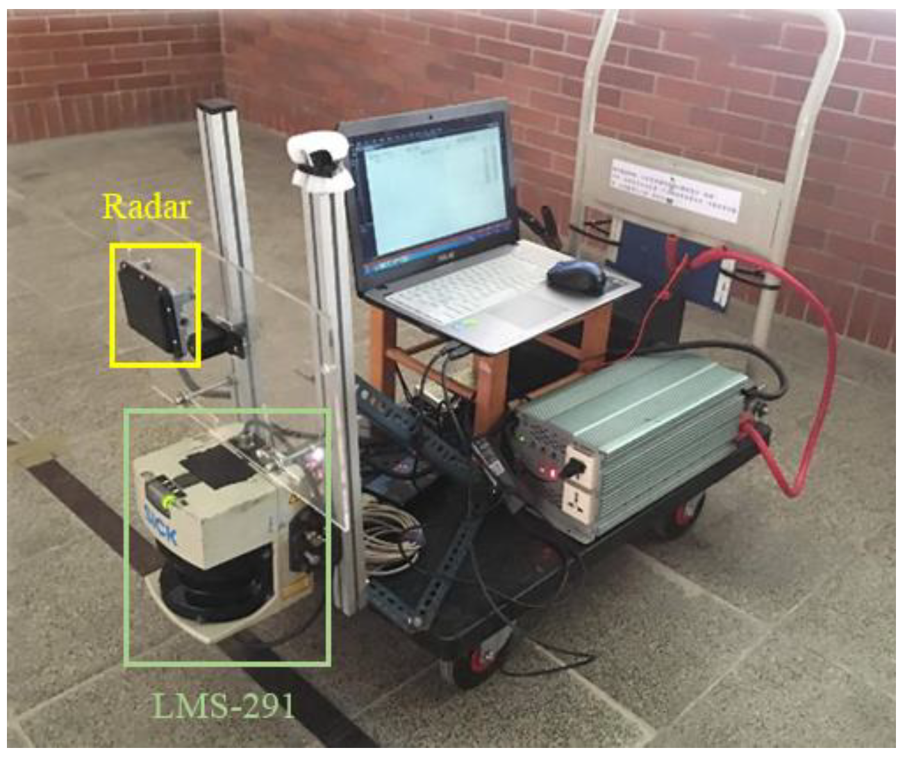 Energies 13 00116 g004