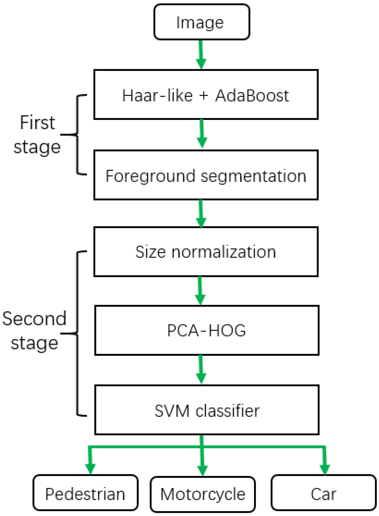 Energies 13 00116 g006