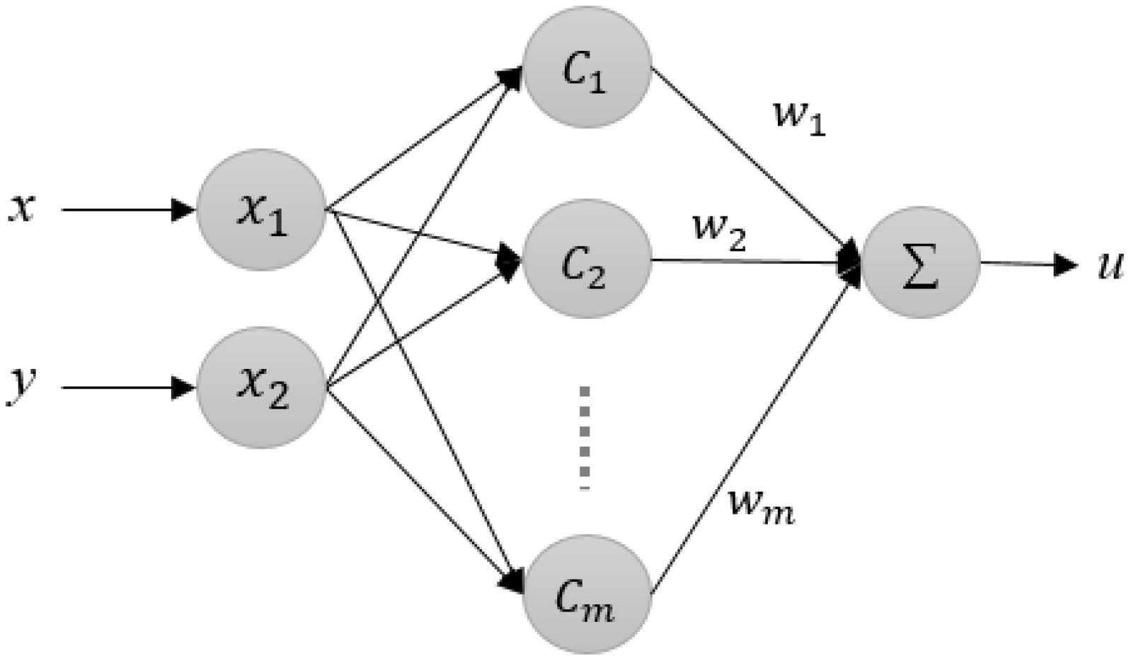 Energies 13 00116 g009