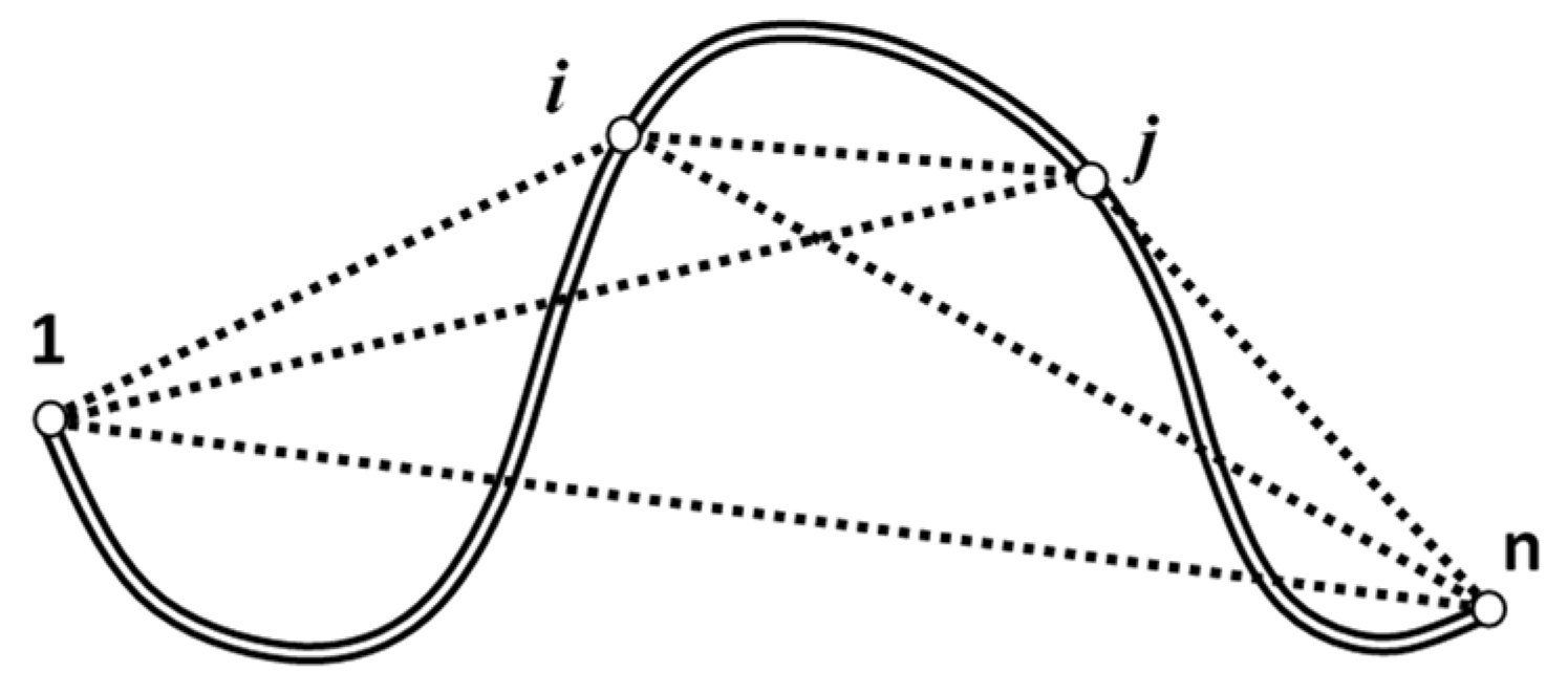 Energies 13 00119 g001