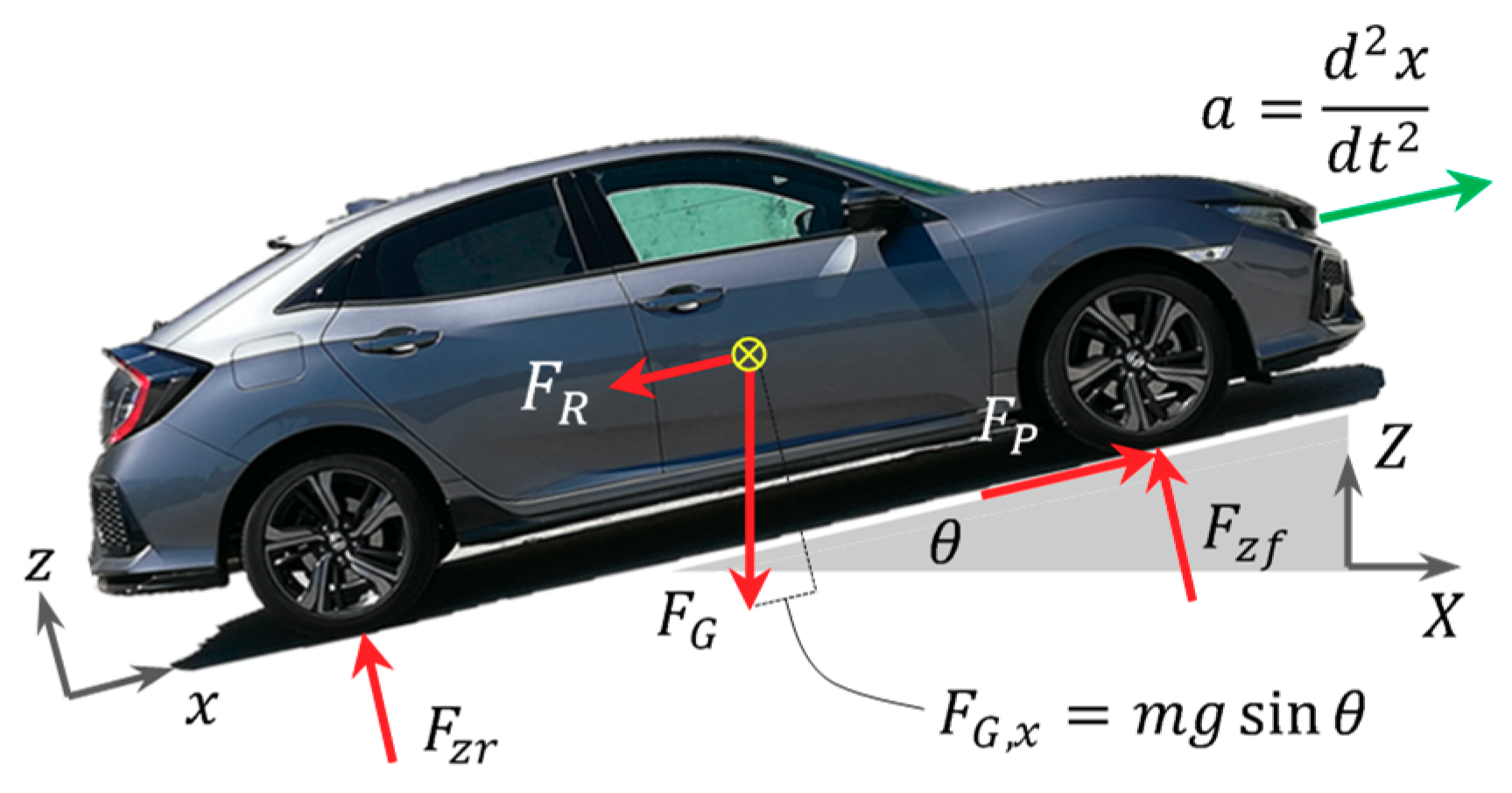 Energies 13 00119 g003