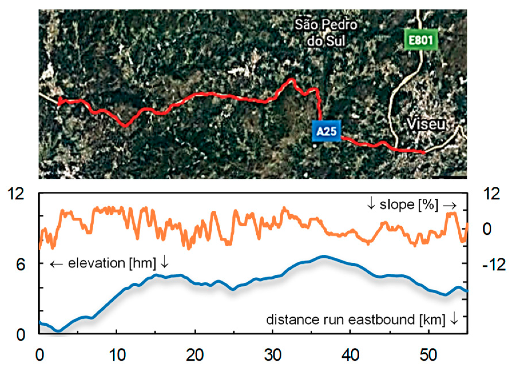 Energies 13 00119 g006