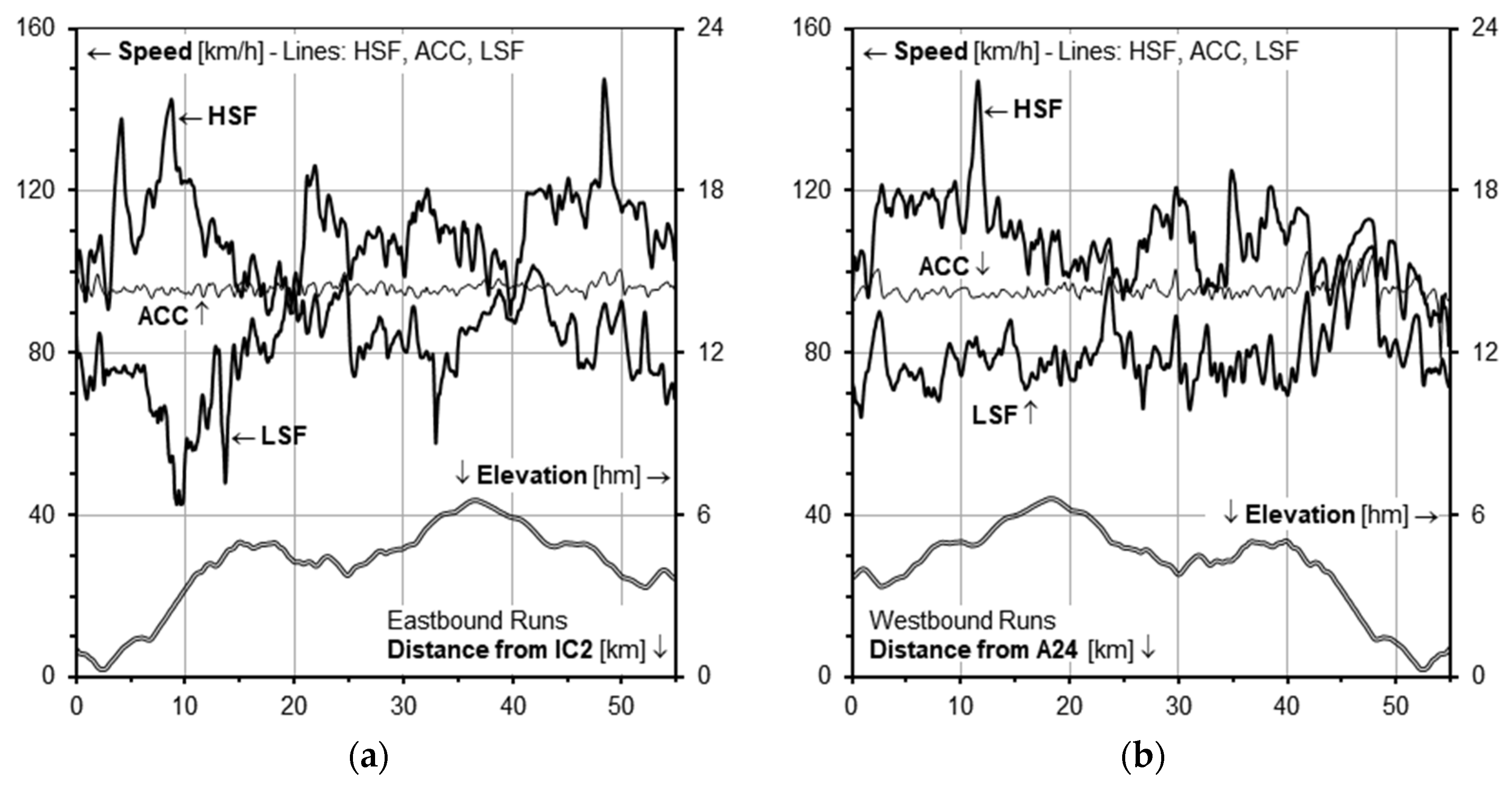 Energies 13 00119 g007