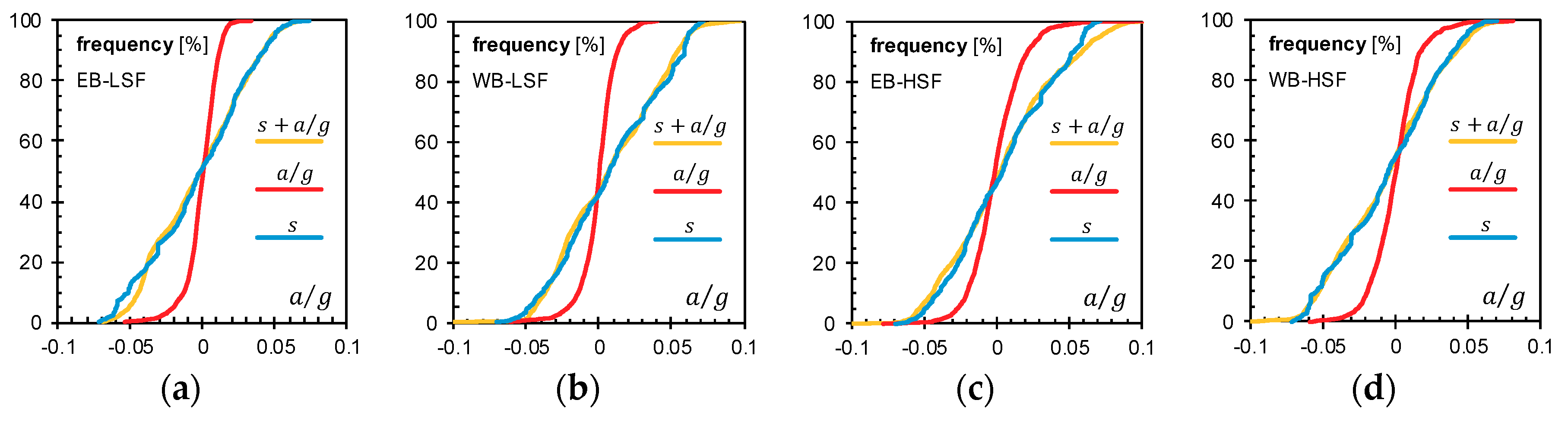Energies 13 00119 g016