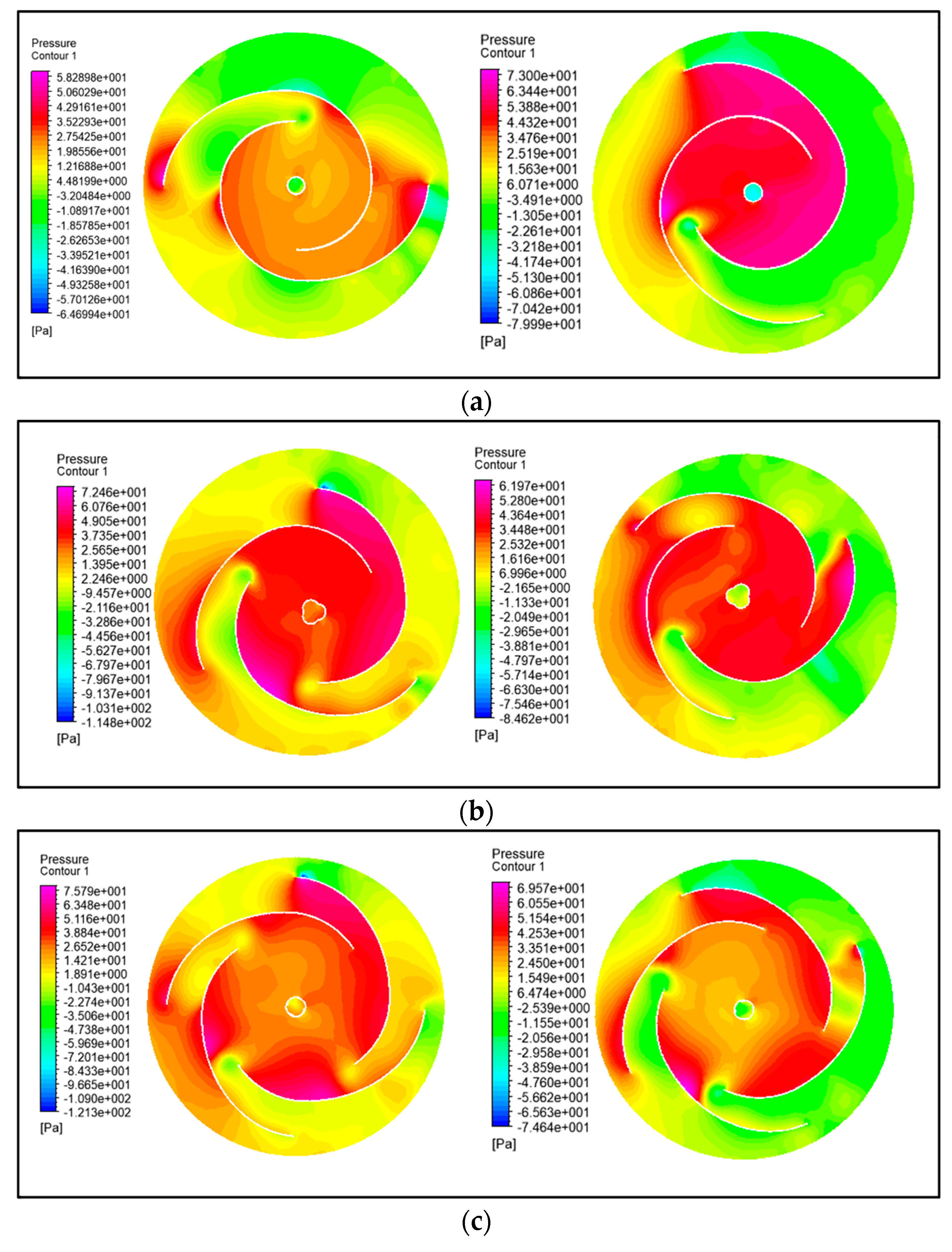 Energies 13 00120 g010a
