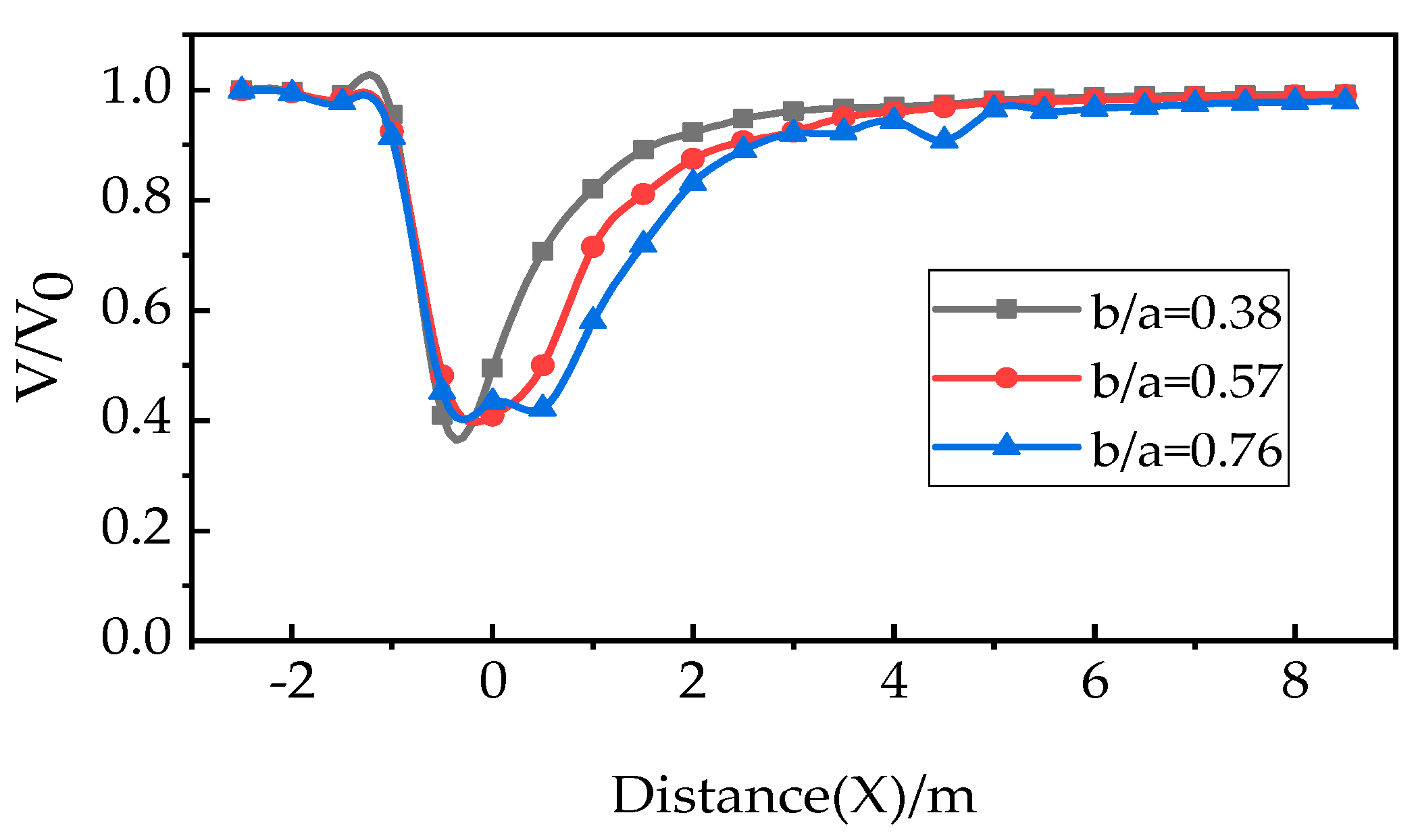 Energies 13 00120 g016